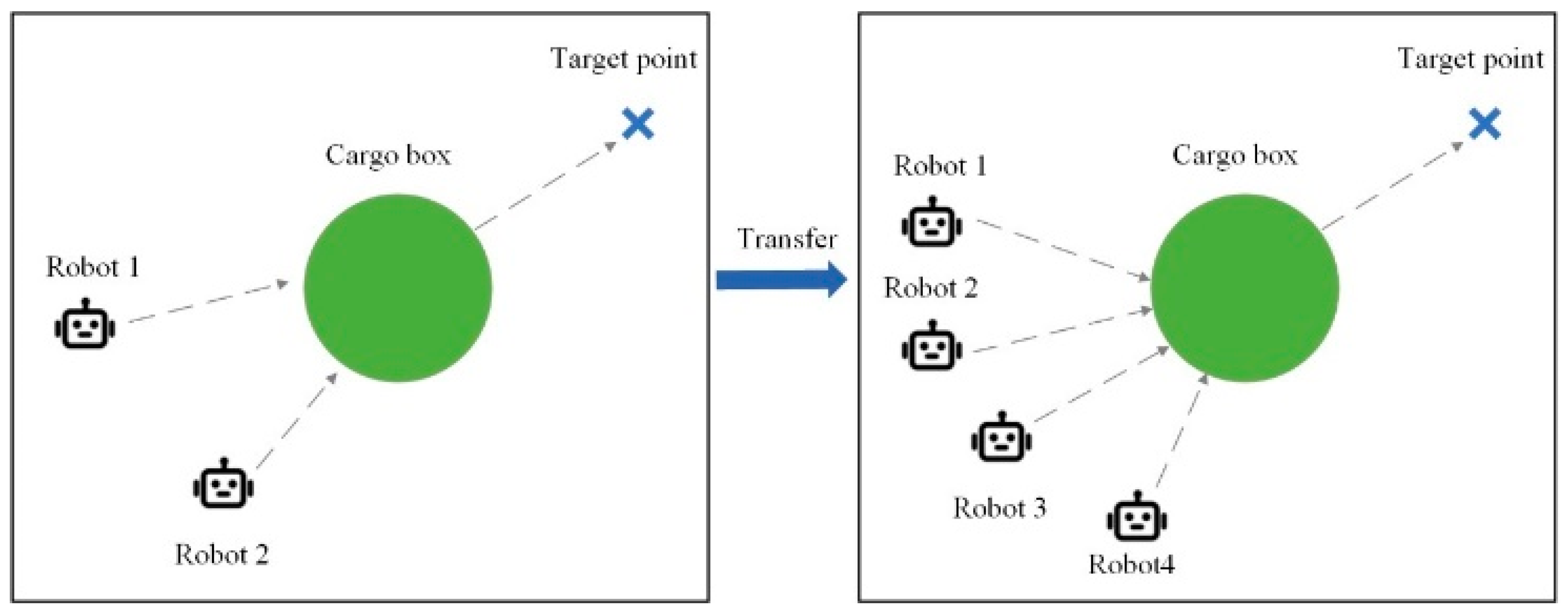 Sensors 24 04741 g012