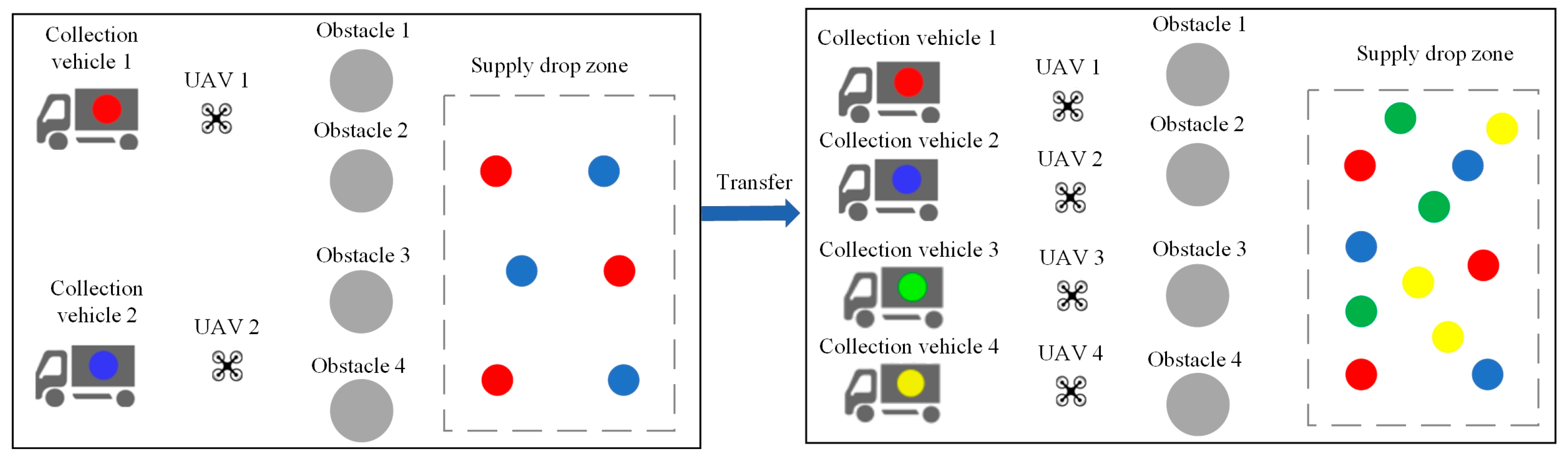 Sensors 24 04741 g014