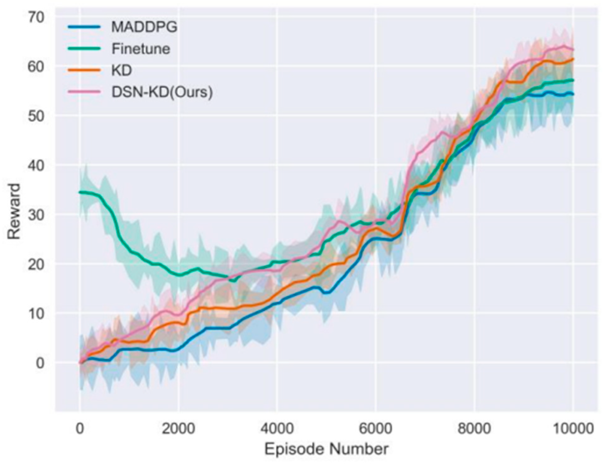 Sensors 24 04741 g017