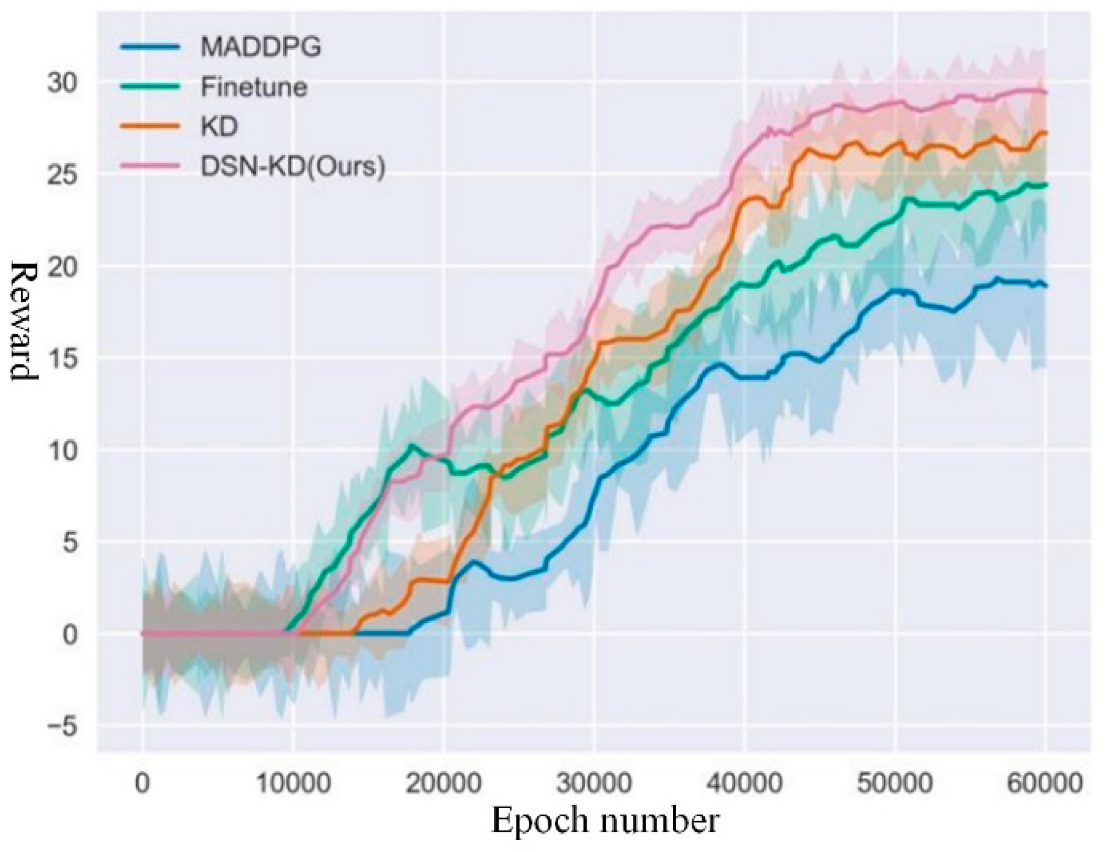 Sensors 24 04741 g020