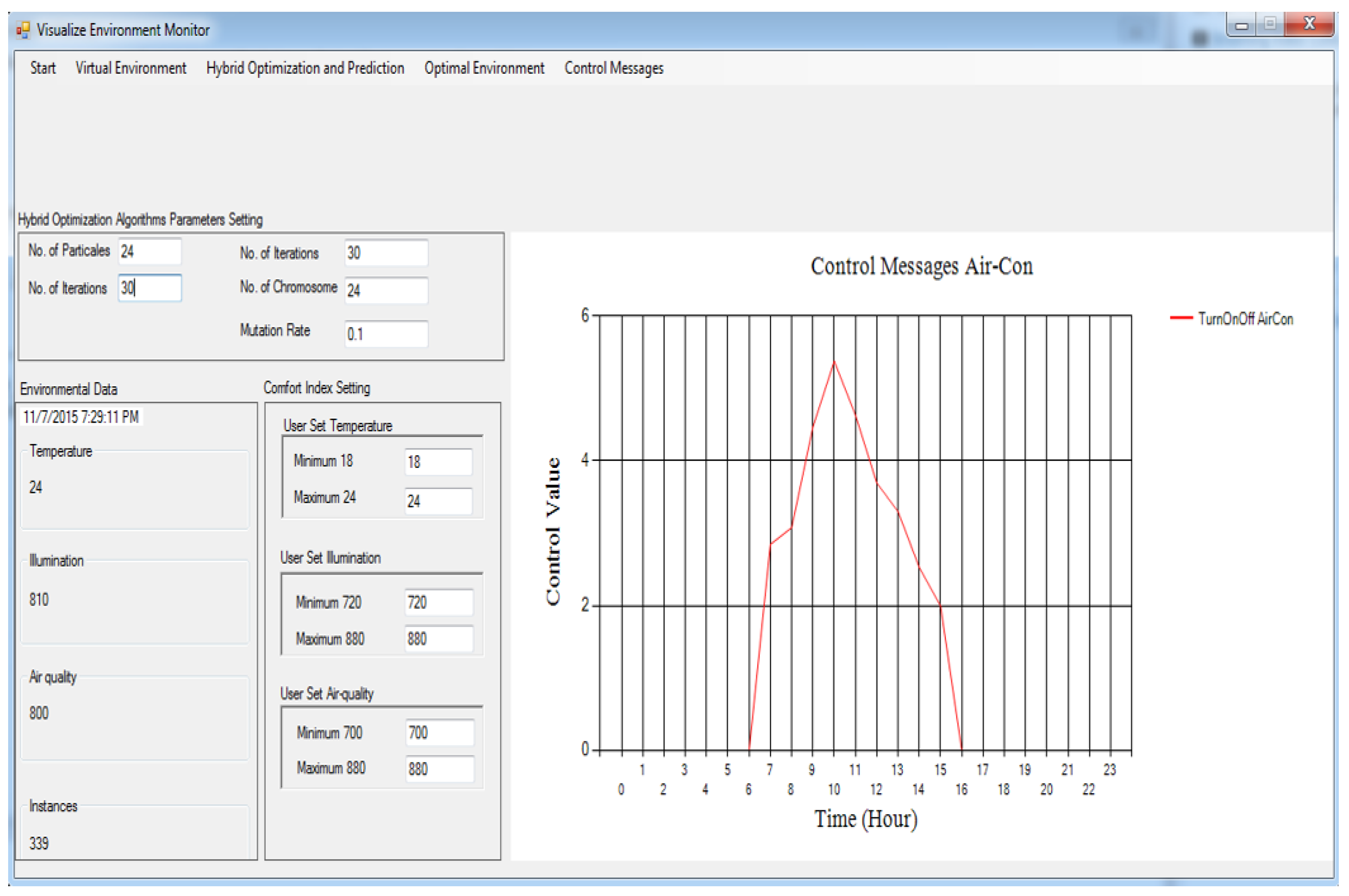 Sensors 24 04742 g003