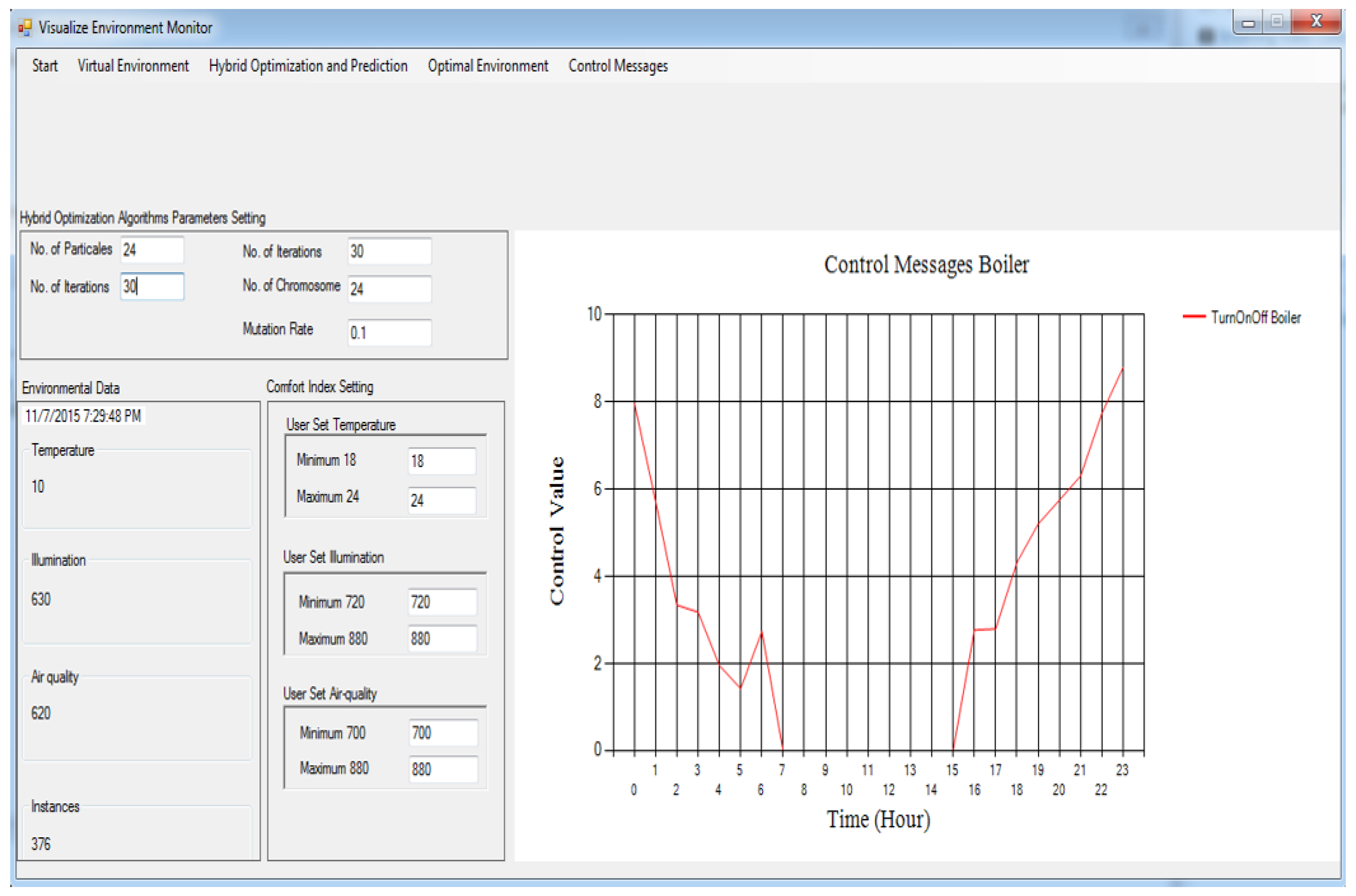 Sensors 24 04742 g004