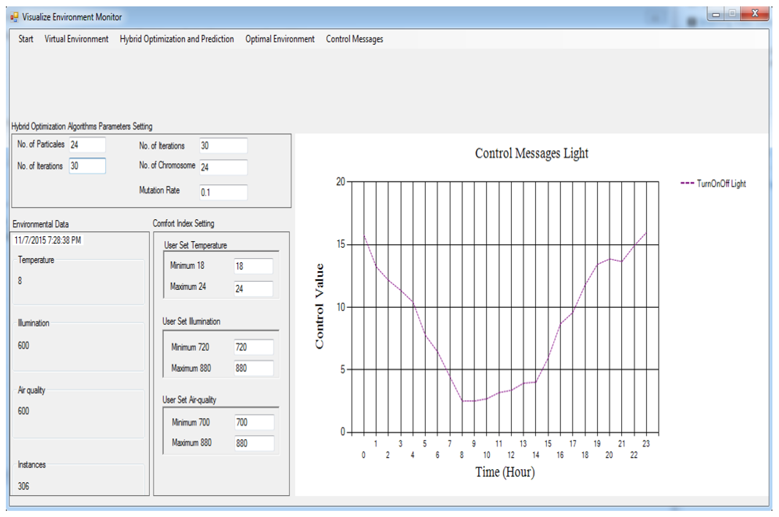 Sensors 24 04742 g005