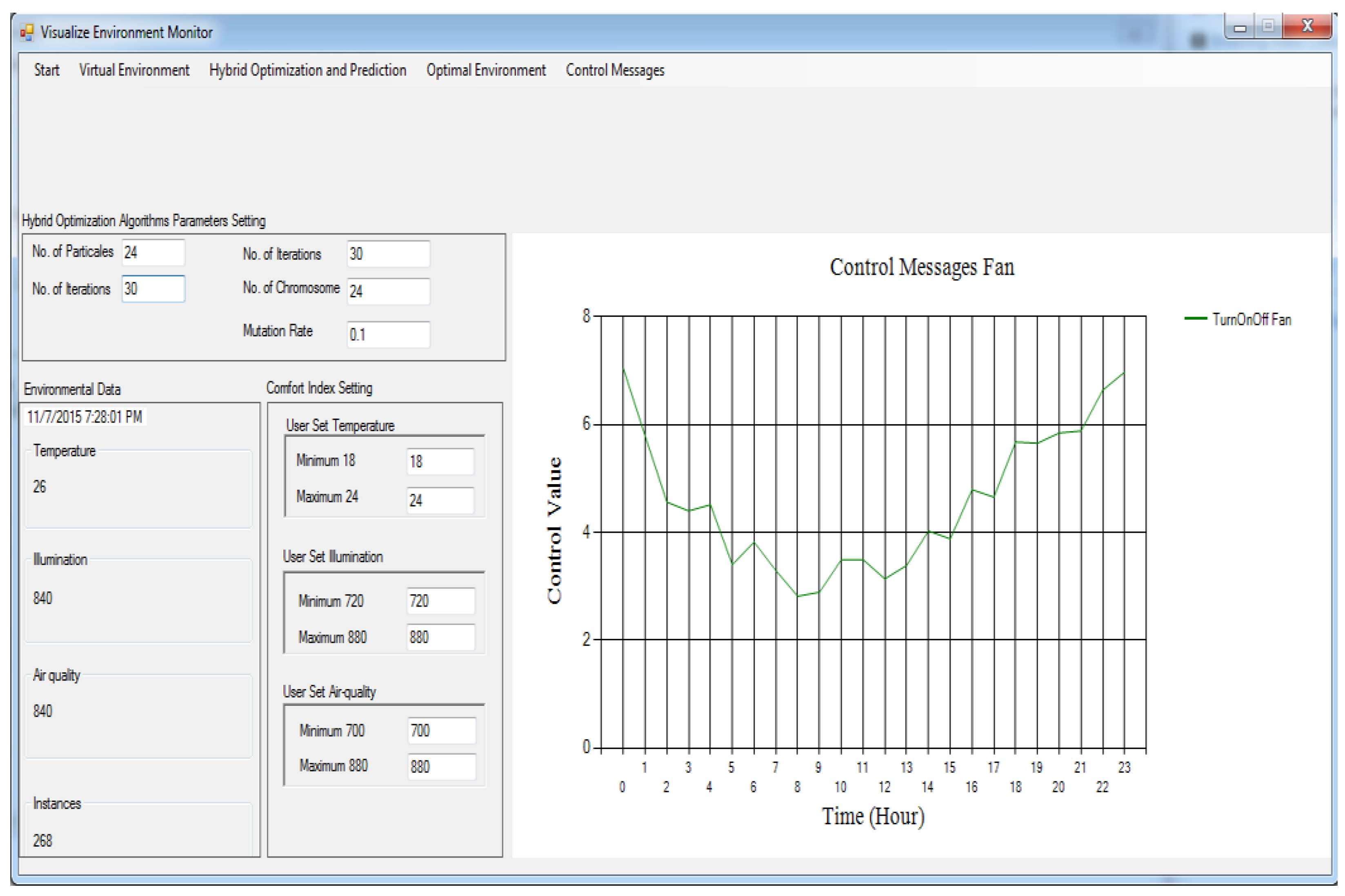 Sensors 24 04742 g006