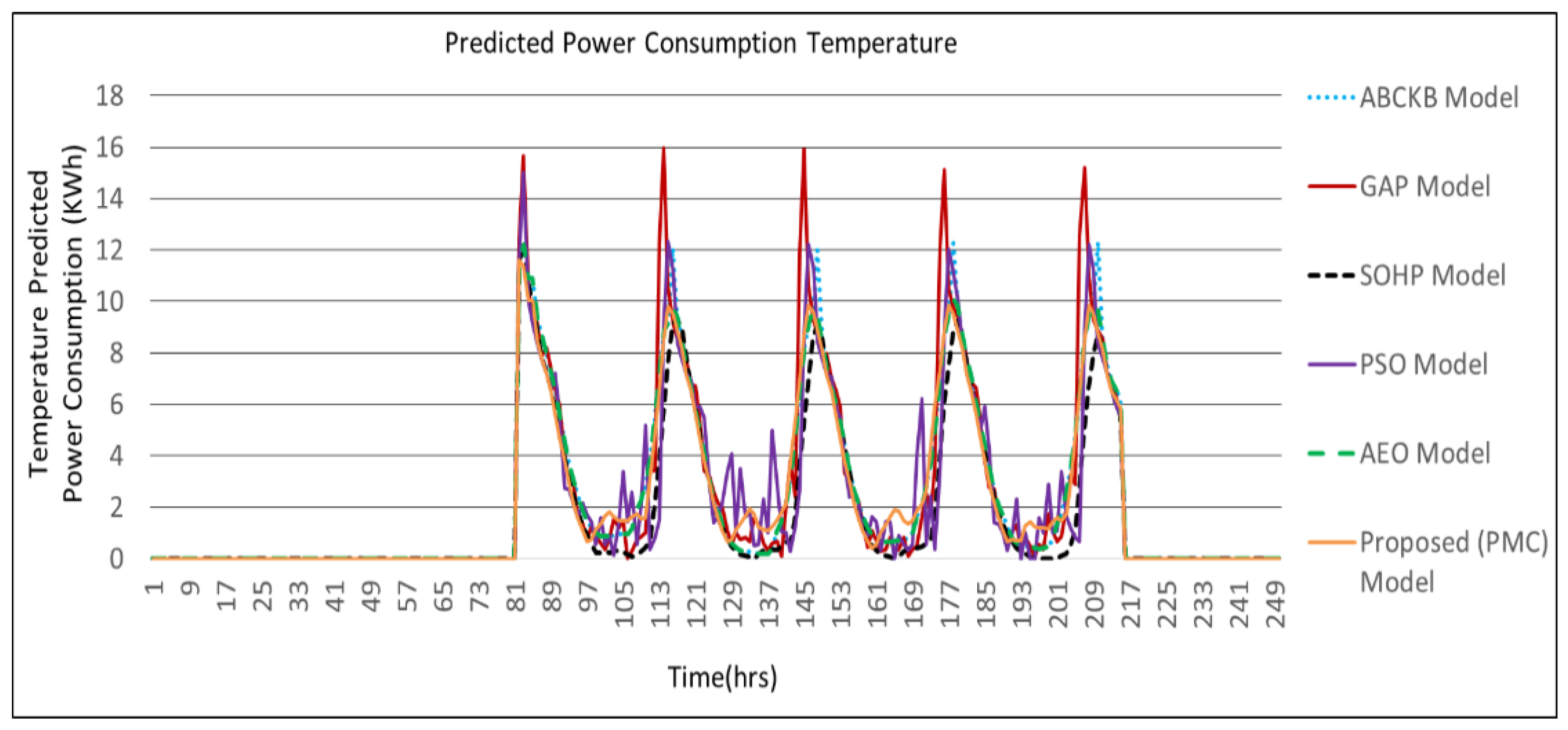 Sensors 24 04742 g009