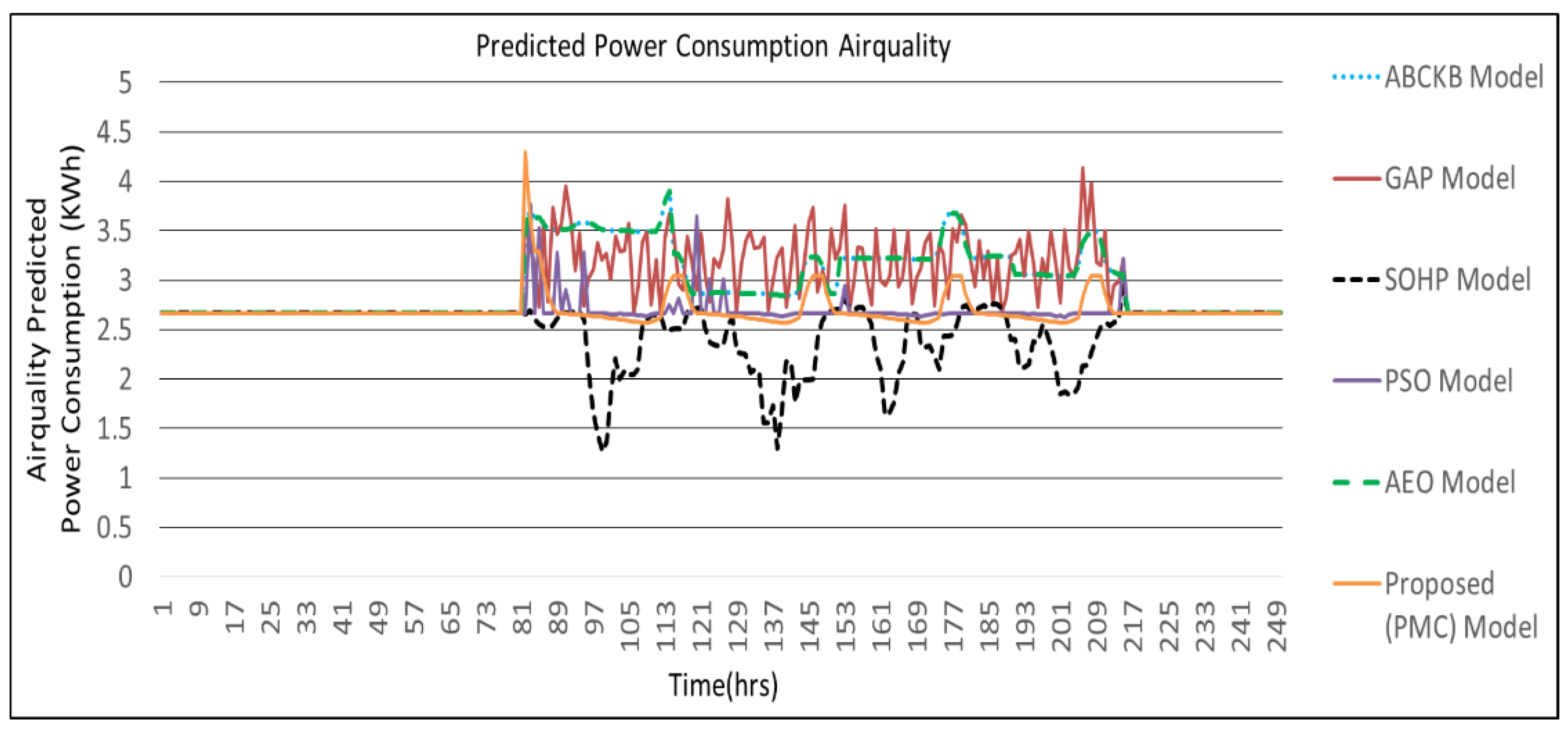 Sensors 24 04742 g011
