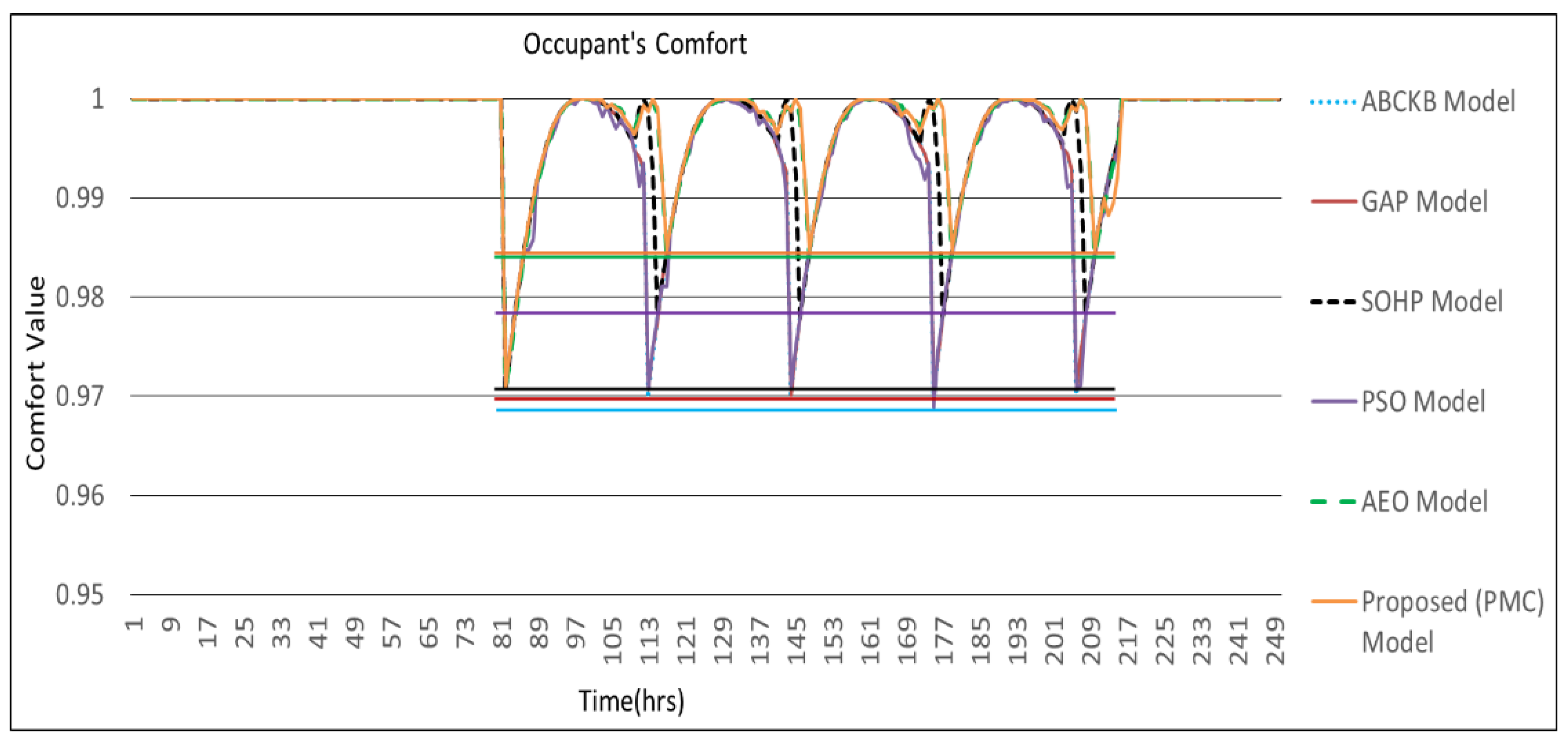 Sensors 24 04742 g013