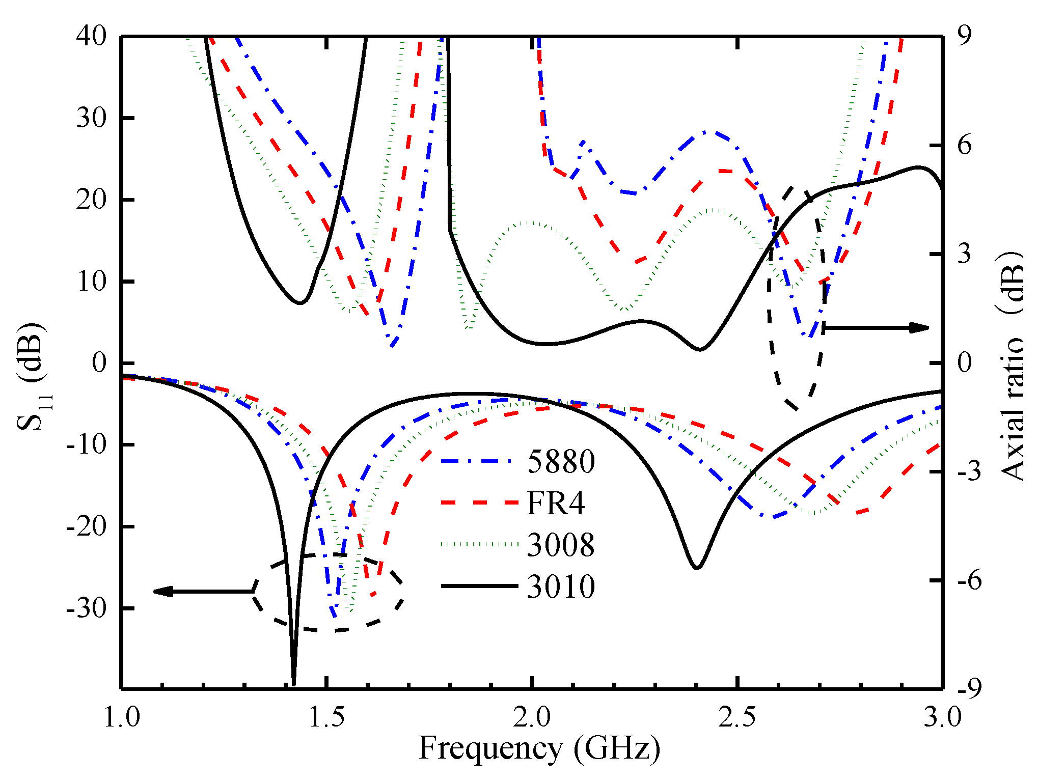Sensors 24 04743 g007