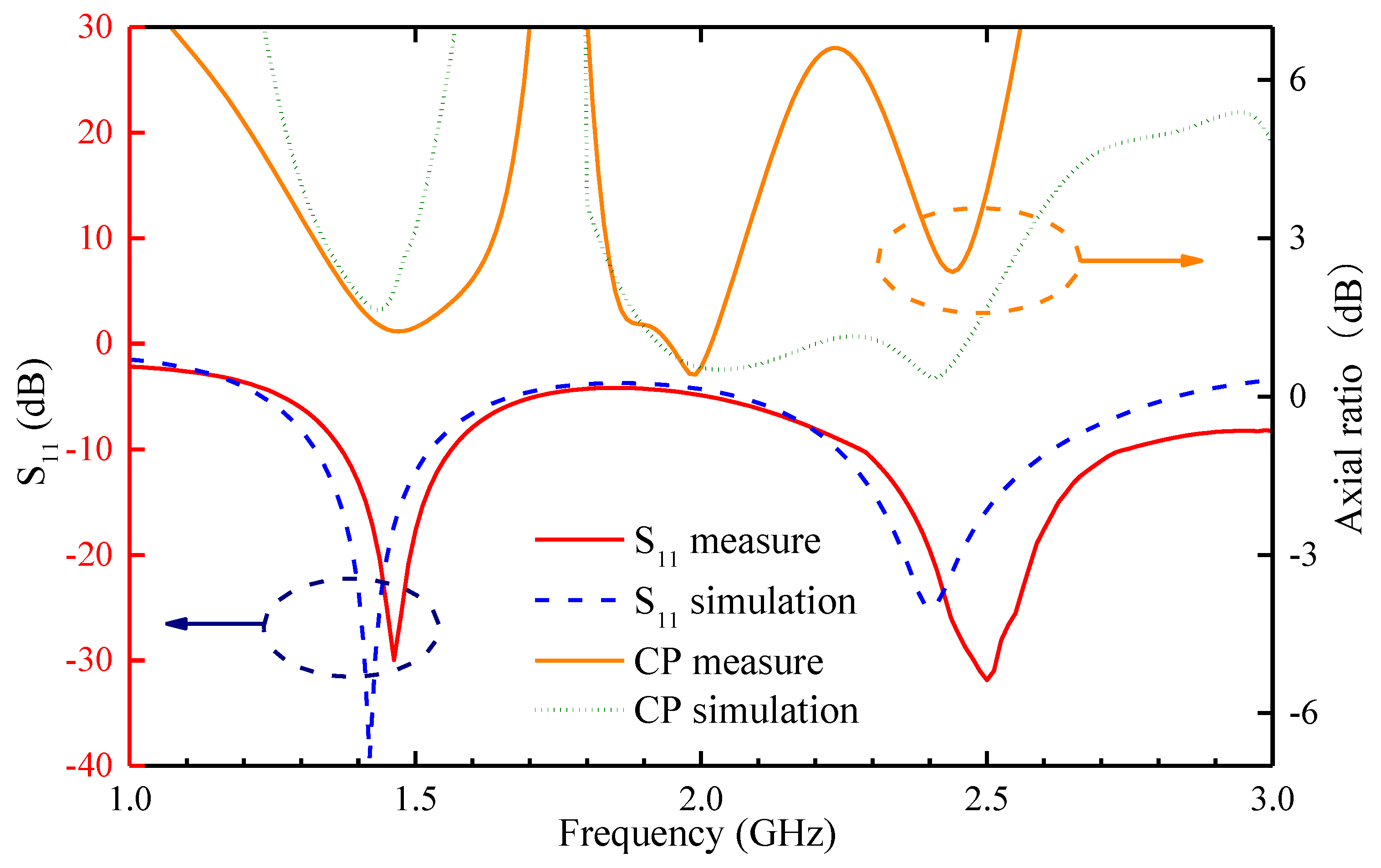 Sensors 24 04743 g014