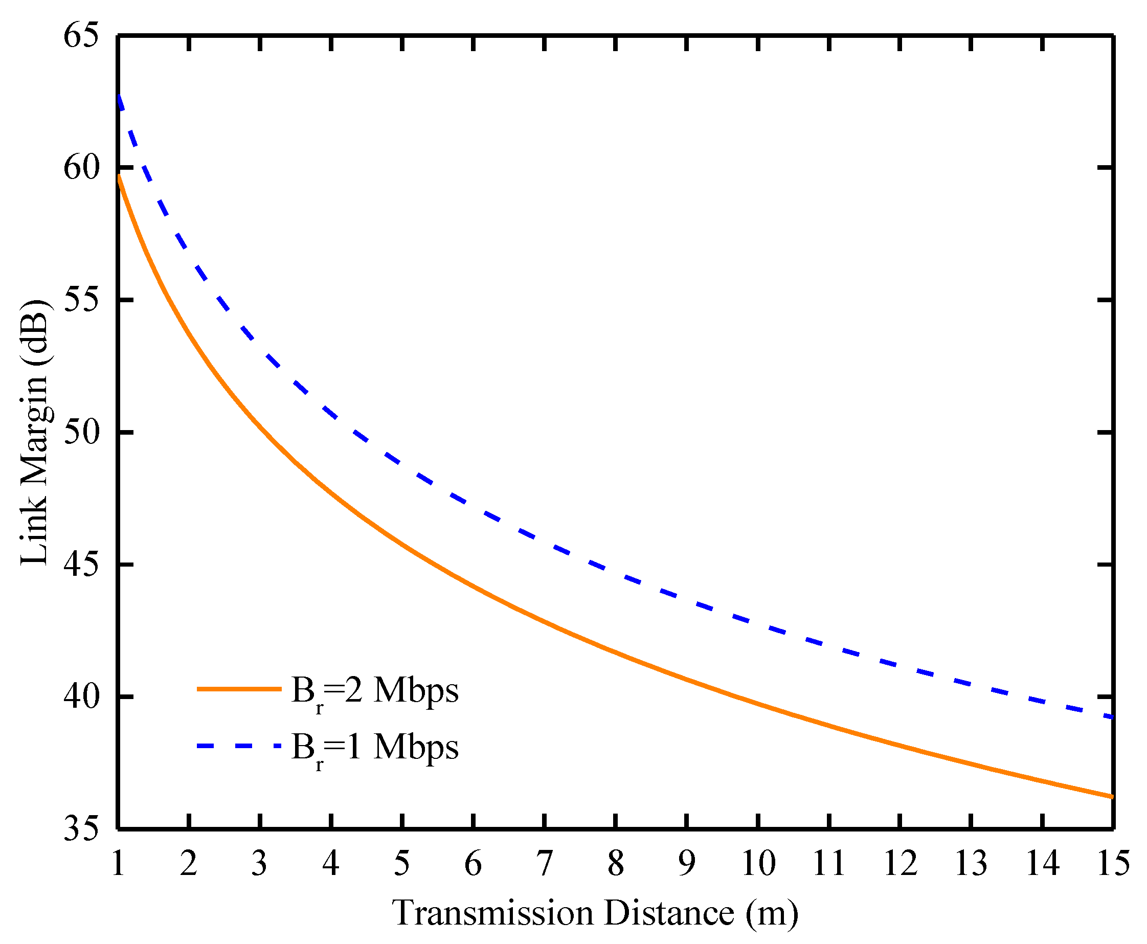 Sensors 24 04743 g017