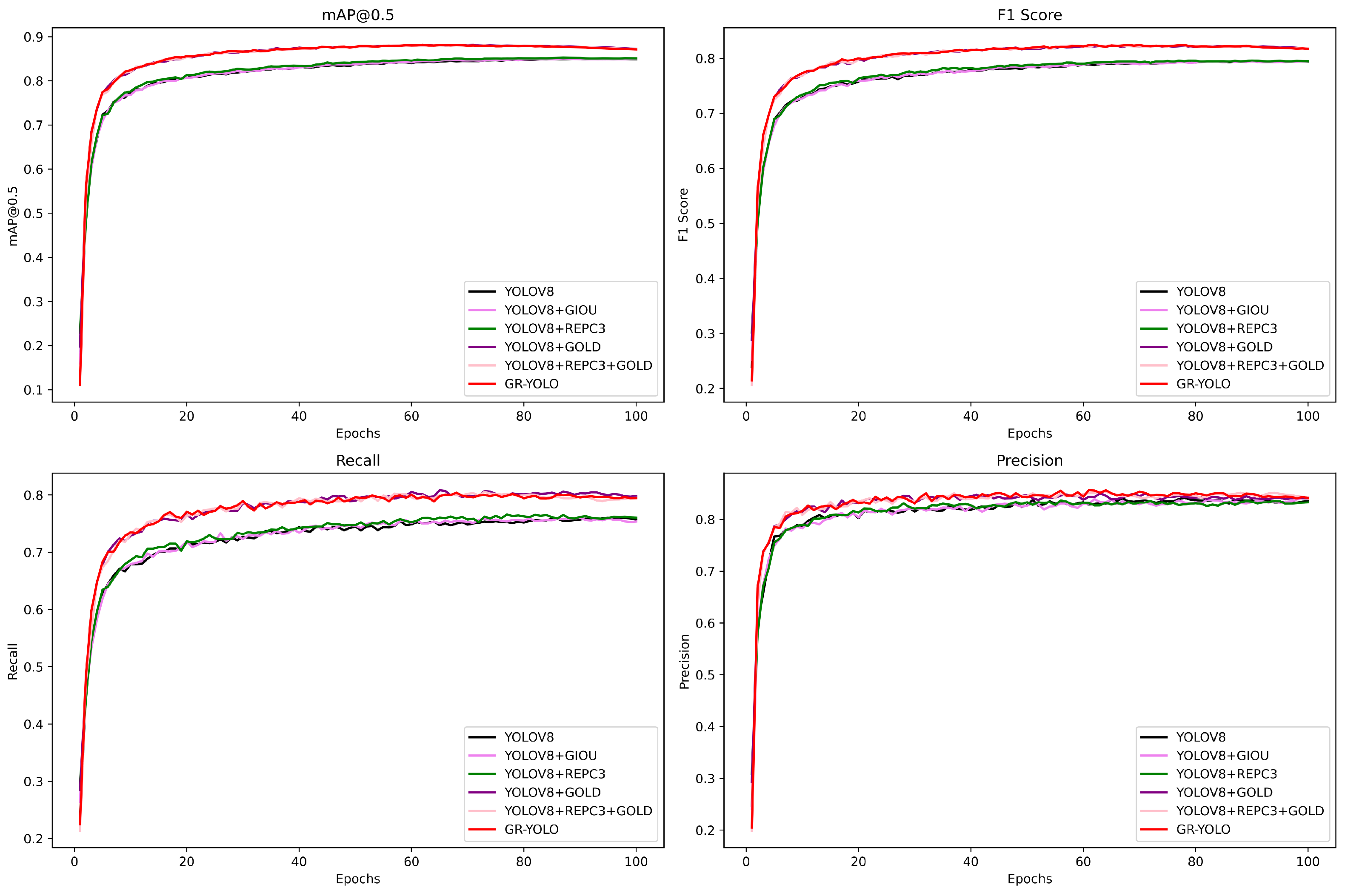 Sensors 24 04747 g011