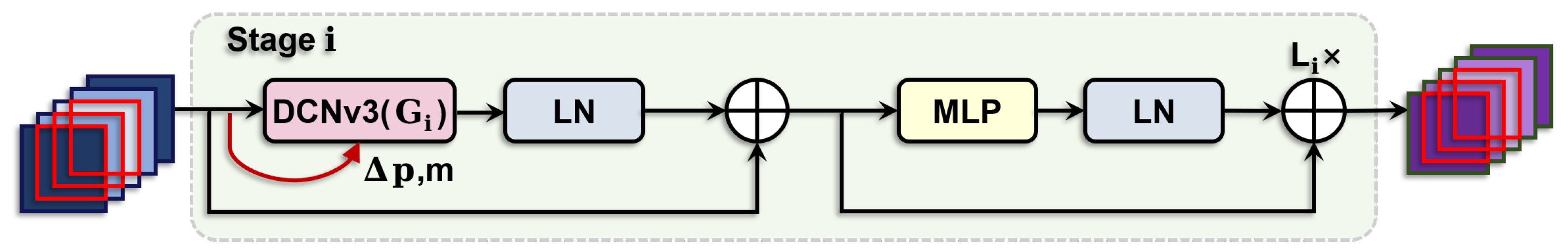 Sensors 24 04748 g003