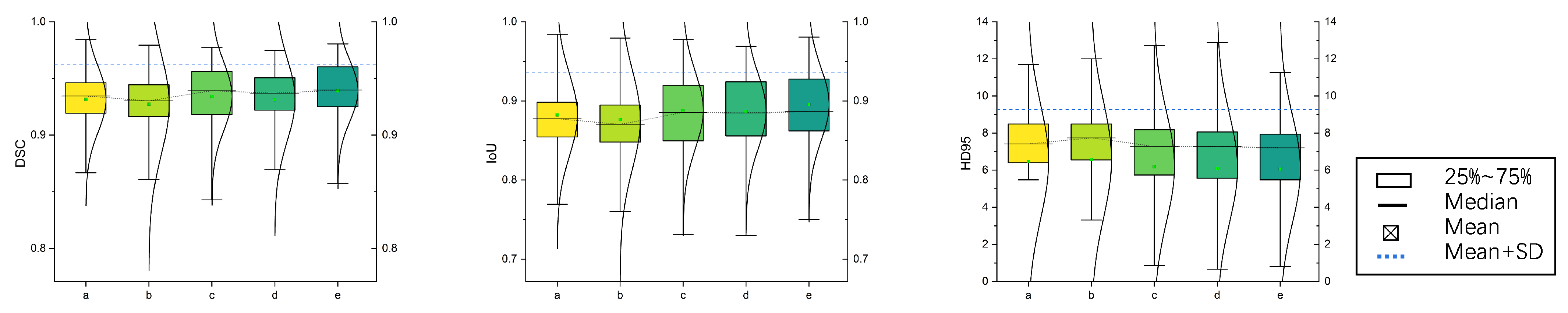 Sensors 24 04748 g010