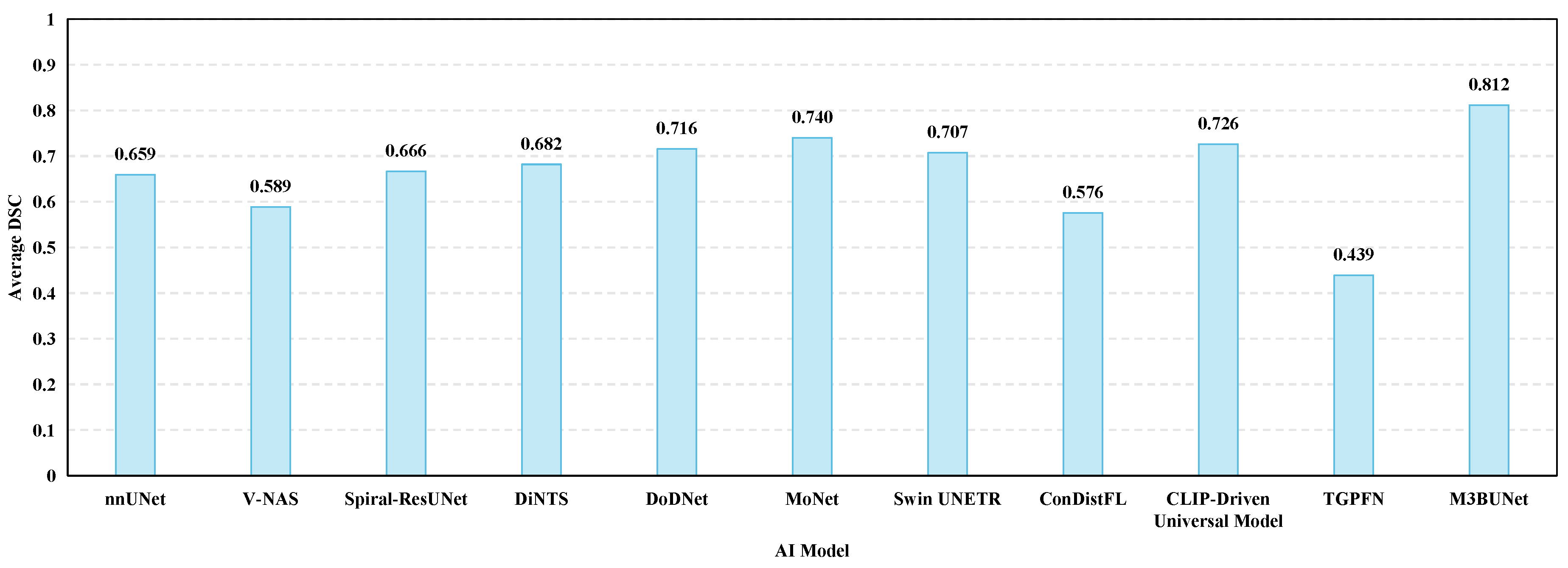 Sensors 24 04749 g011
