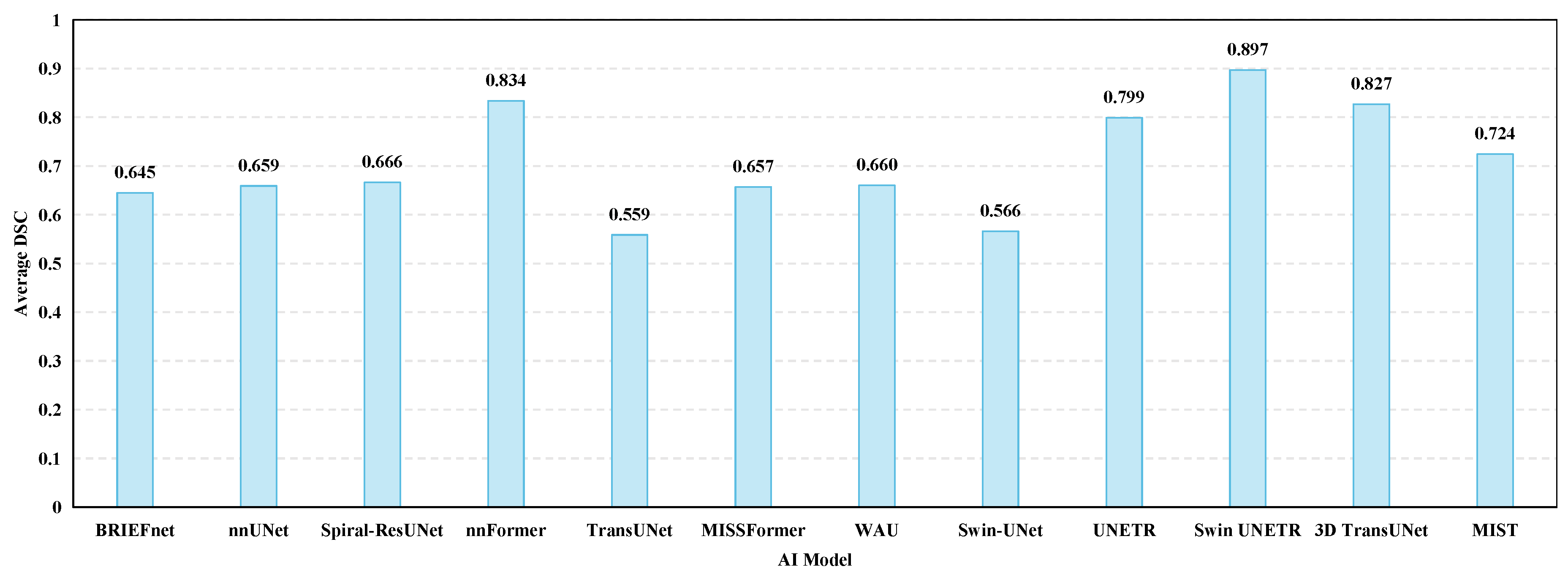 Sensors 24 04749 g012