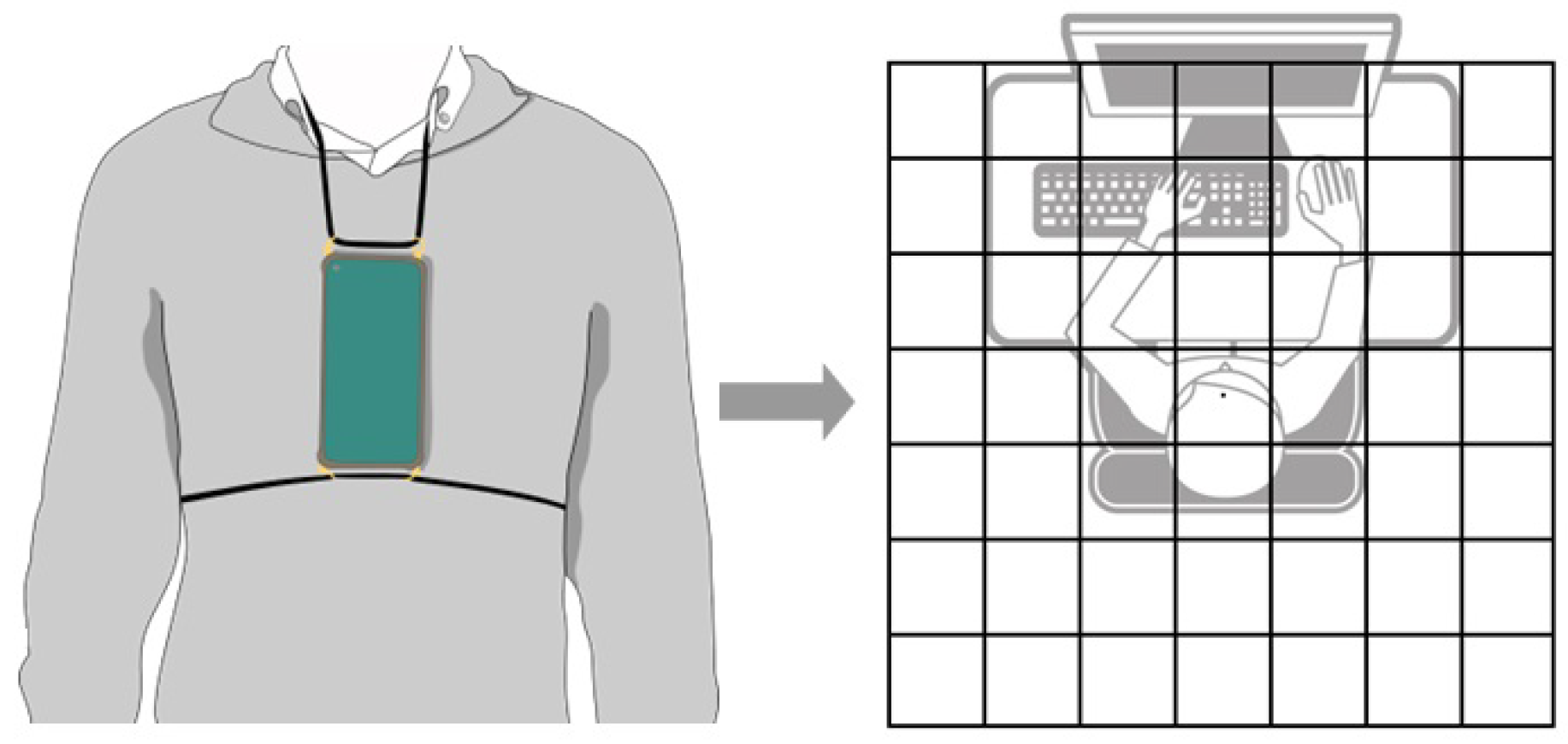 Sensors 24 04750 g001