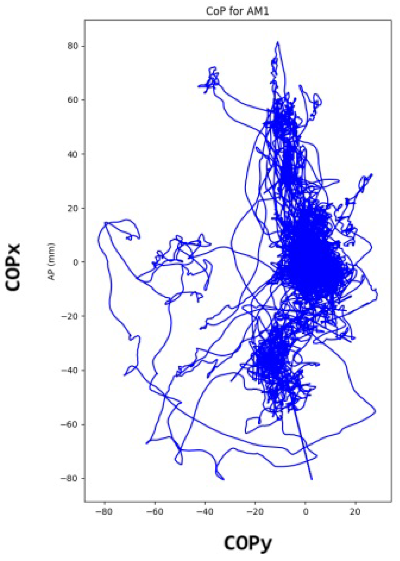 Sensors 24 04750 g004