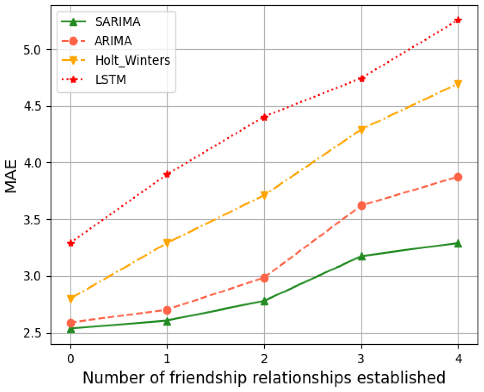 Sensors 24 04752 g013