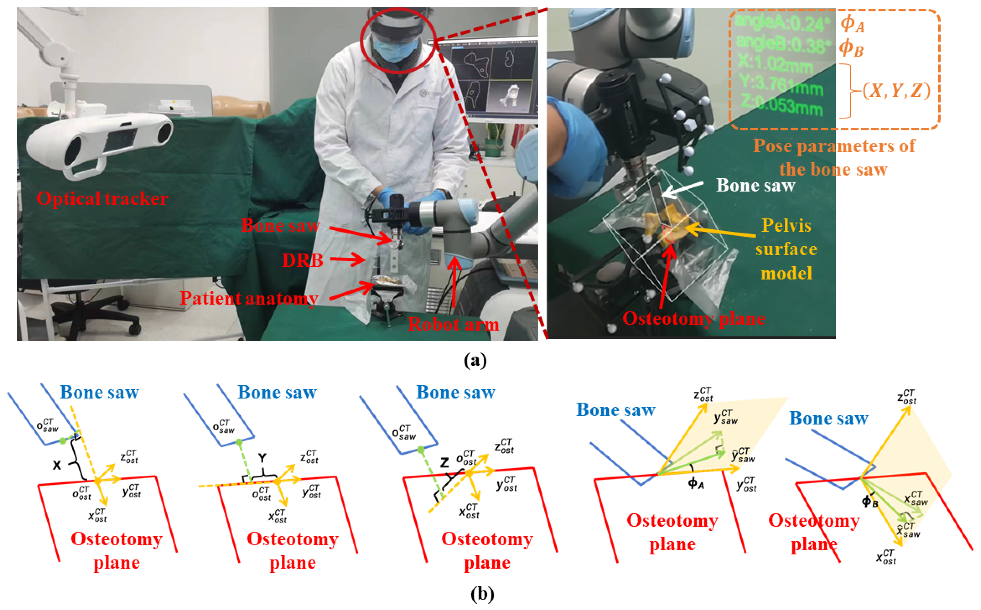 Sensors 24 04754 g005