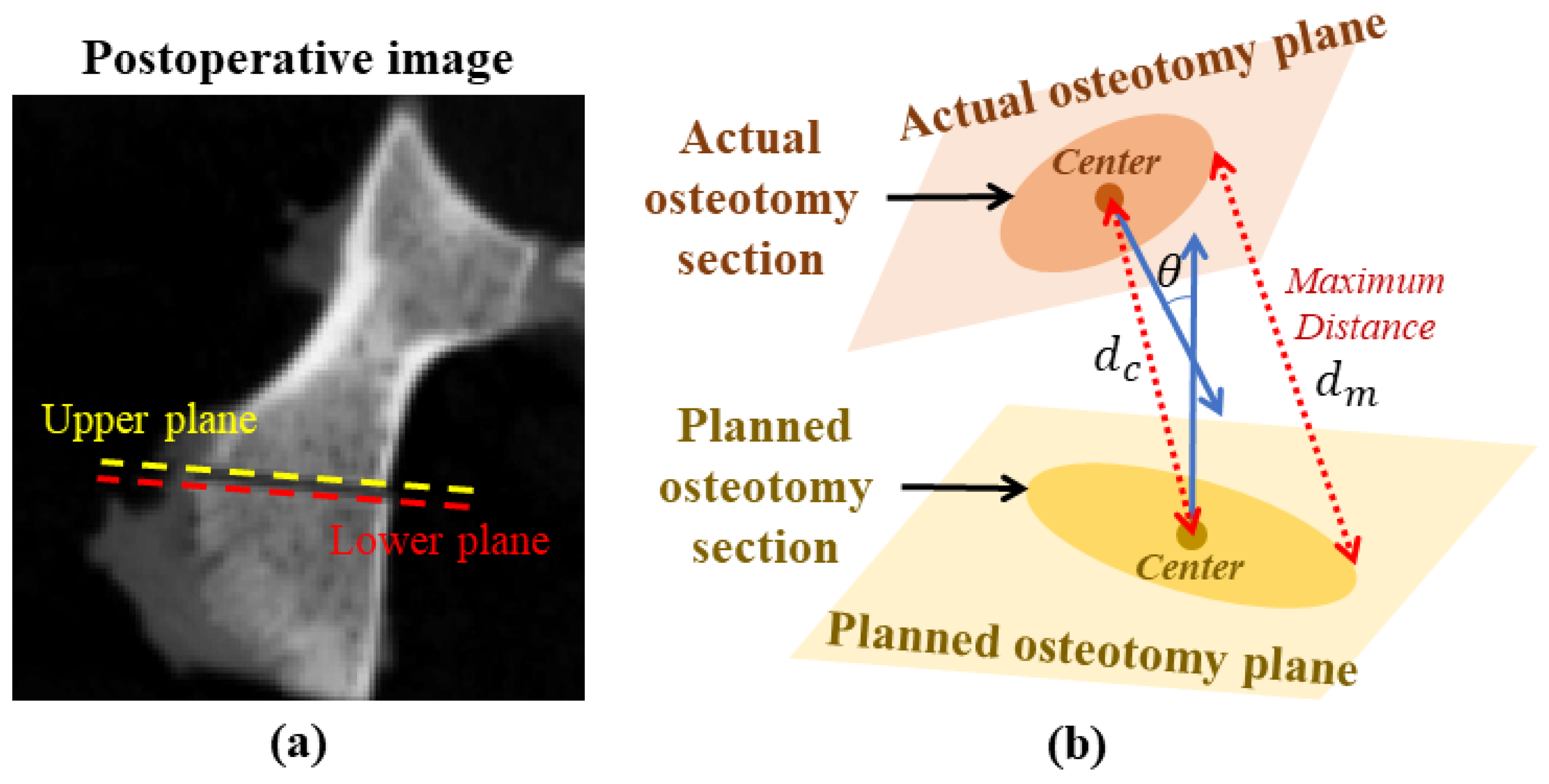 Sensors 24 04754 g007
