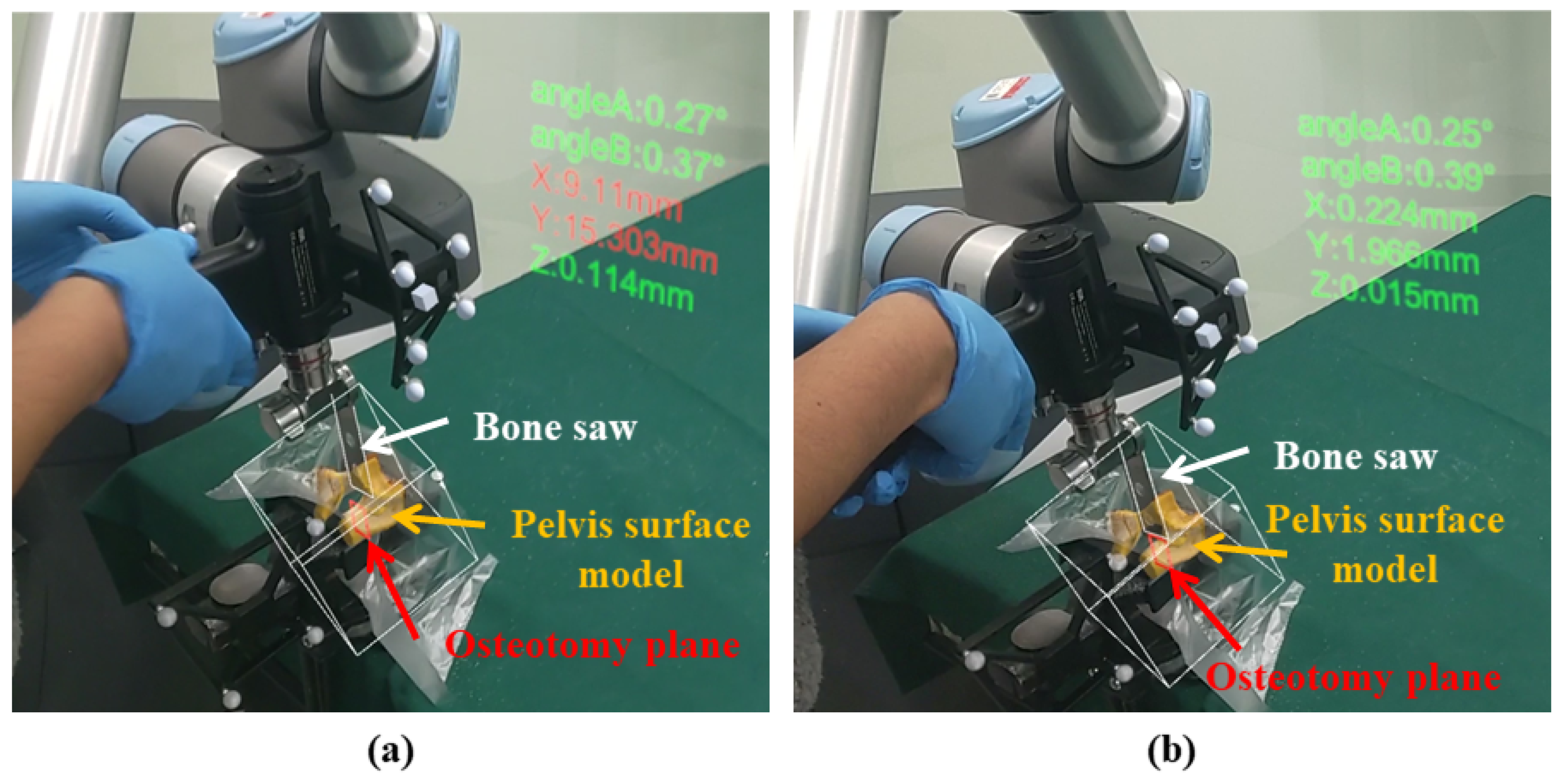 Sensors 24 04754 g010