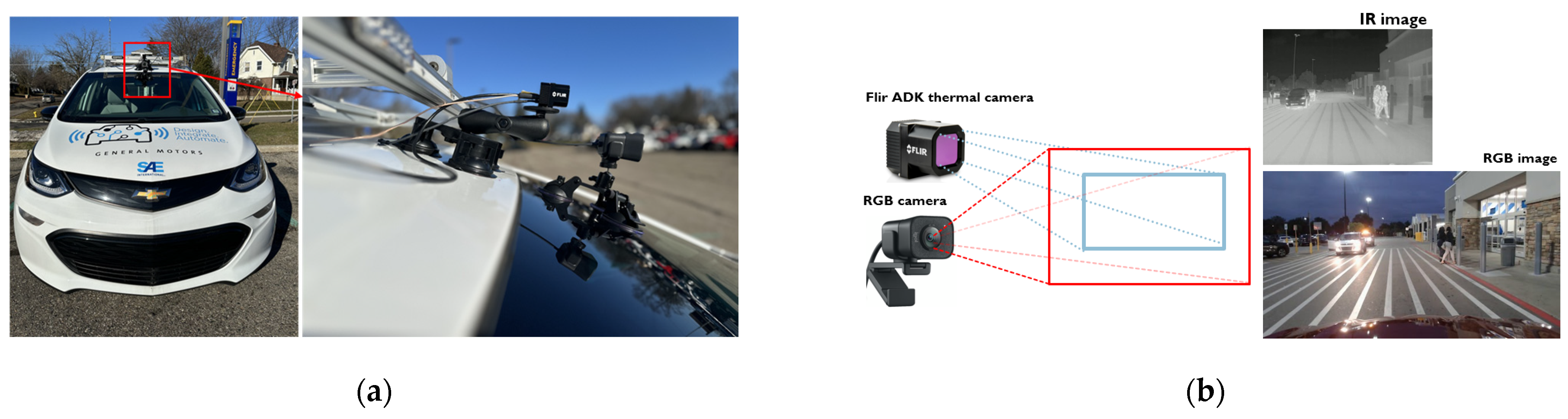 Sensors 24 04755 g003