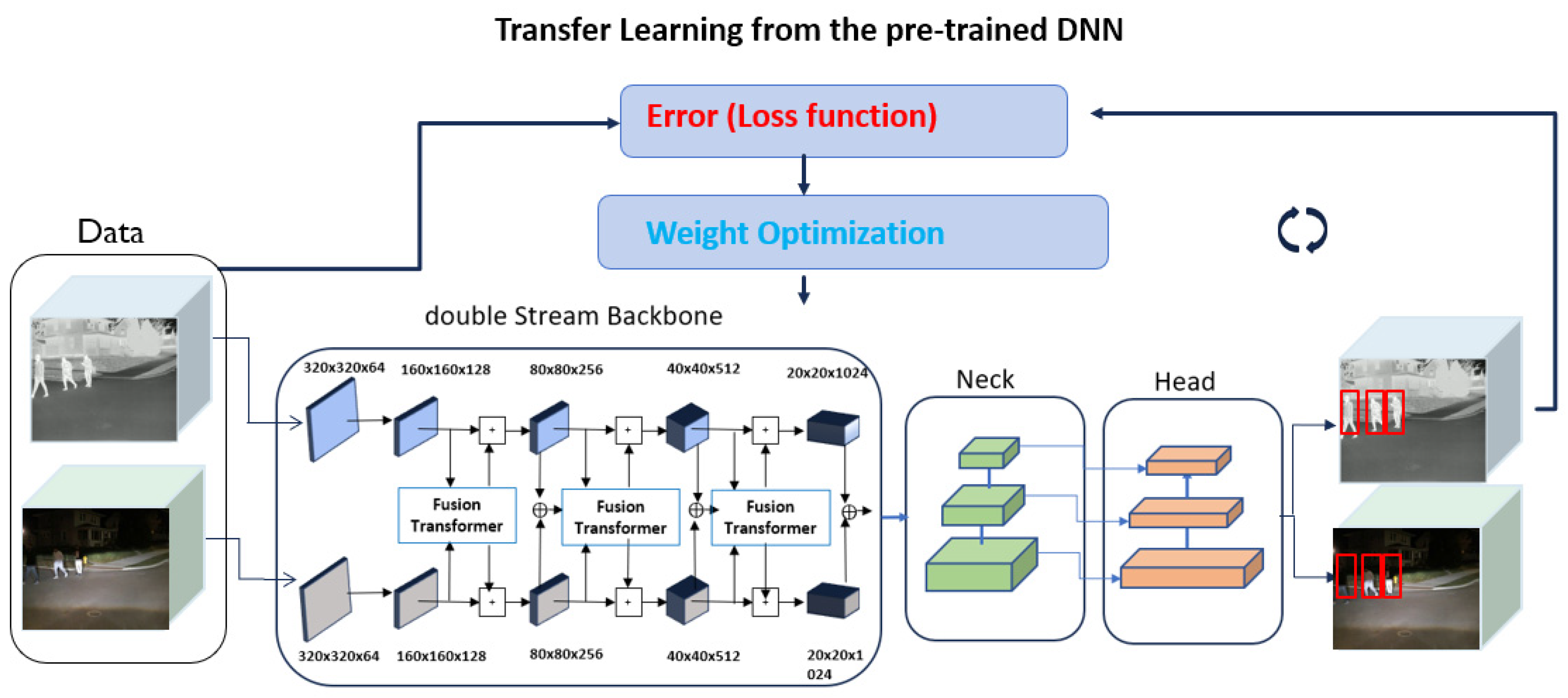 Sensors 24 04755 g013