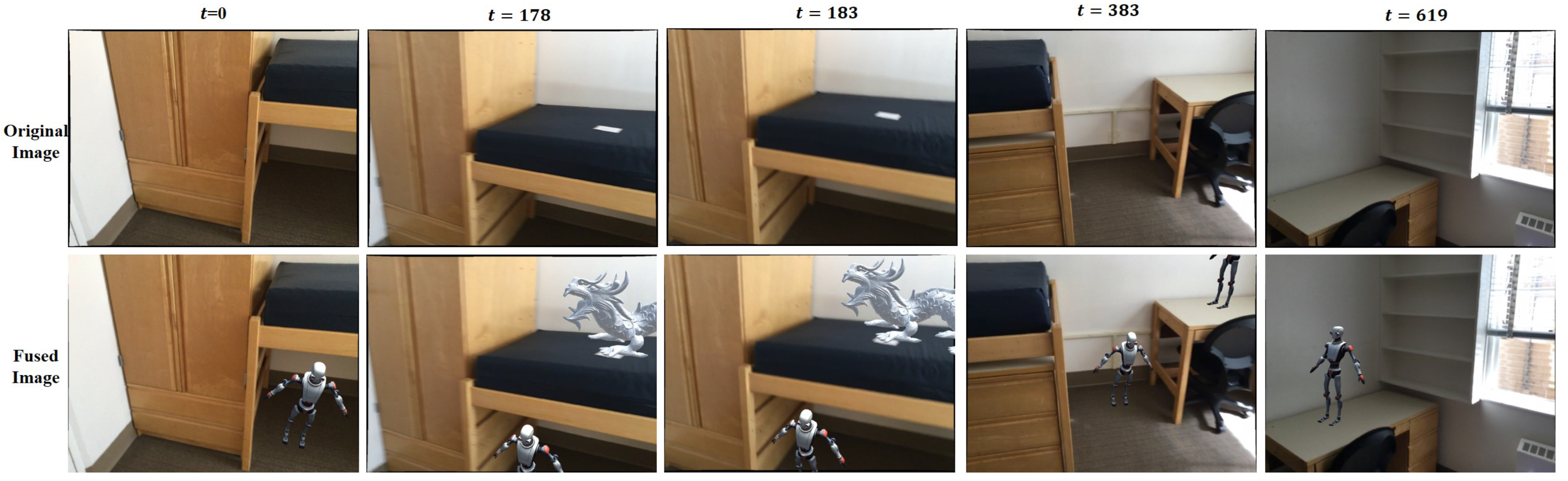 Sensors 24 04756 g010