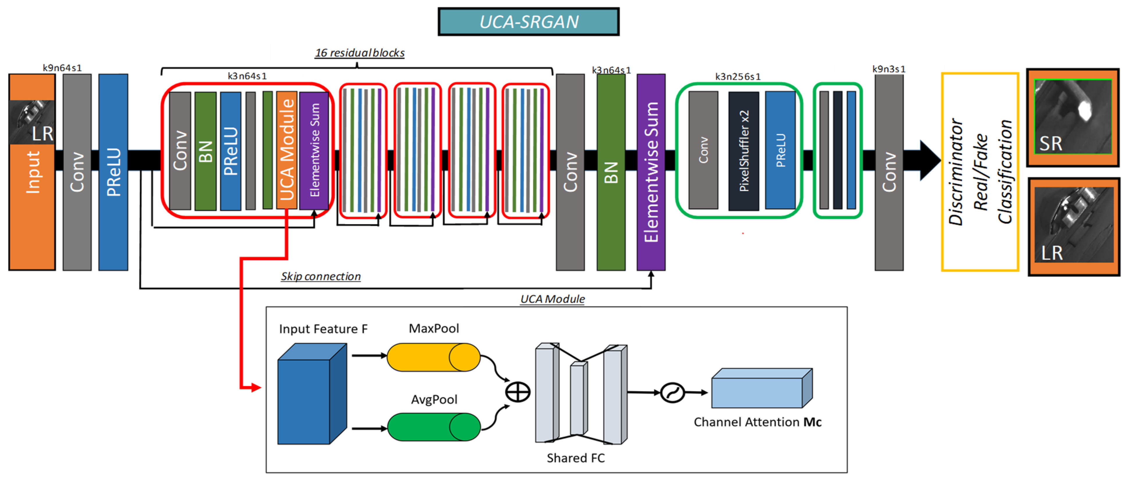 Sensors 24 04757 g006