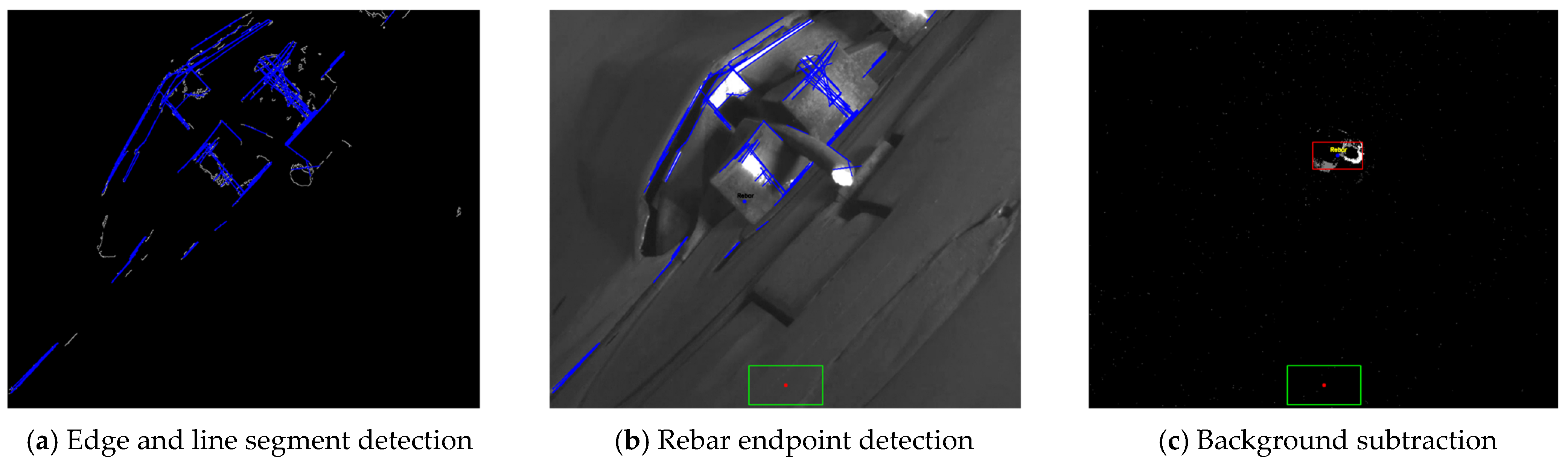 Sensors 24 04757 g011