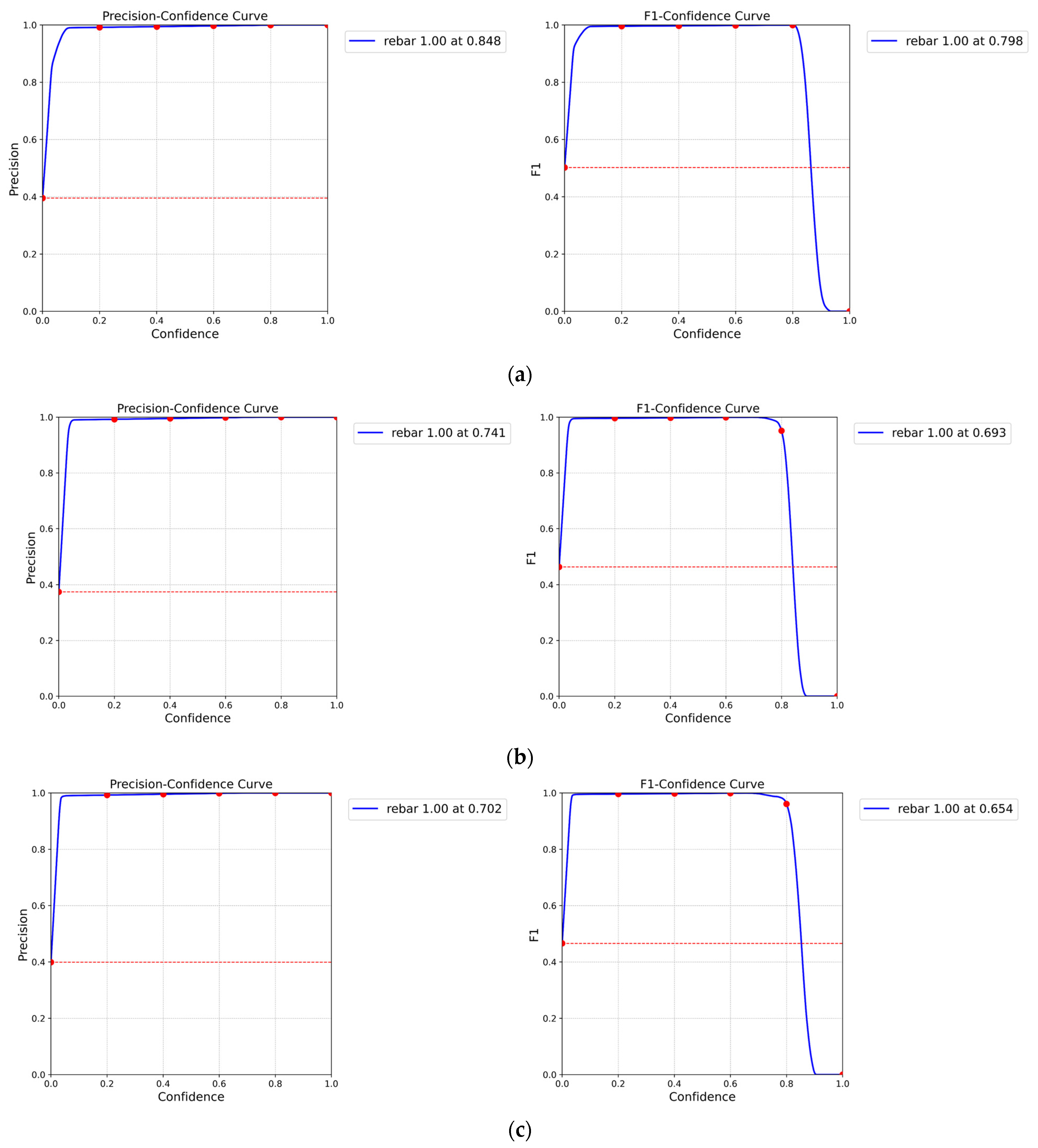 Sensors 24 04757 g014