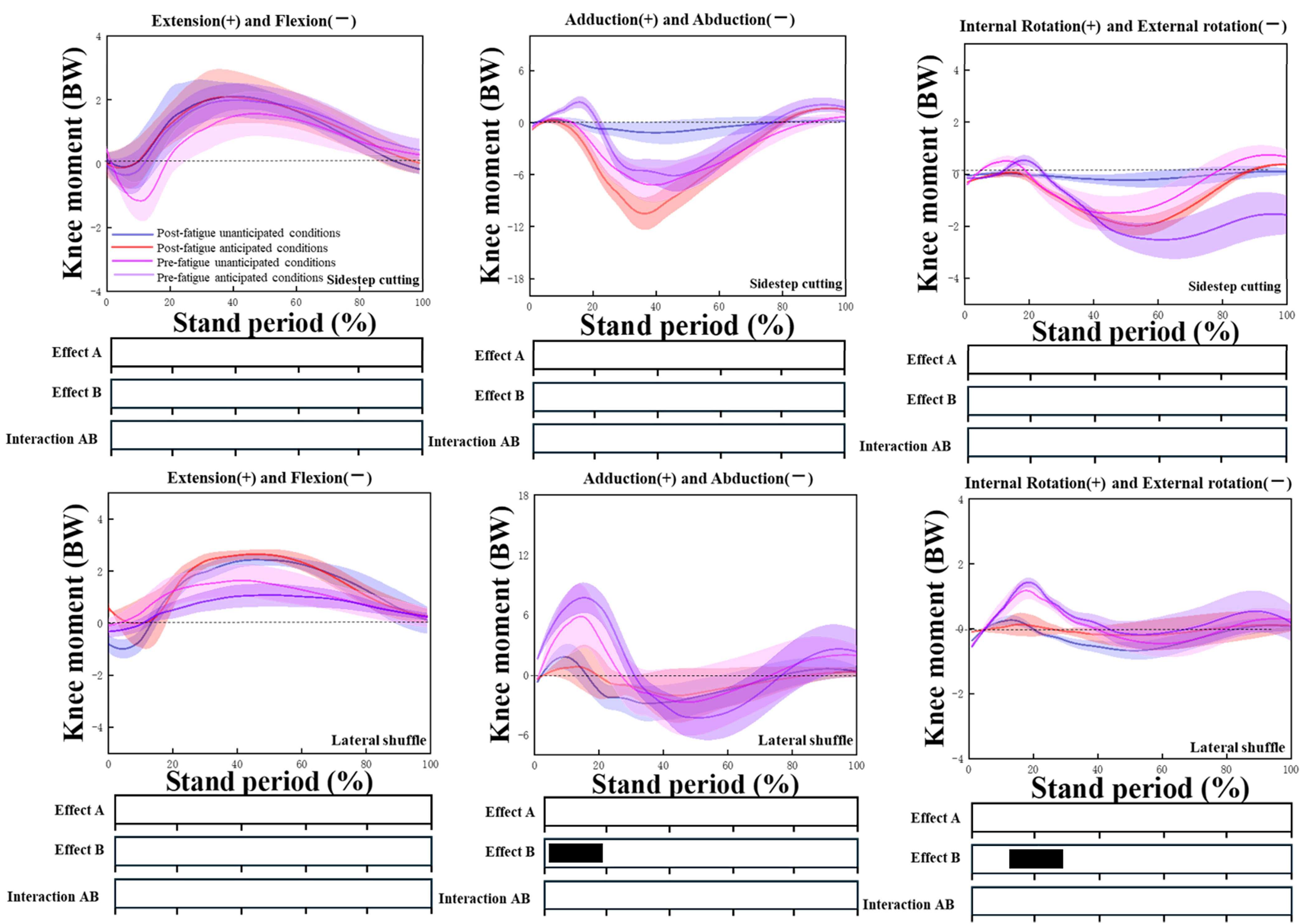 Sensors 24 04759 g002