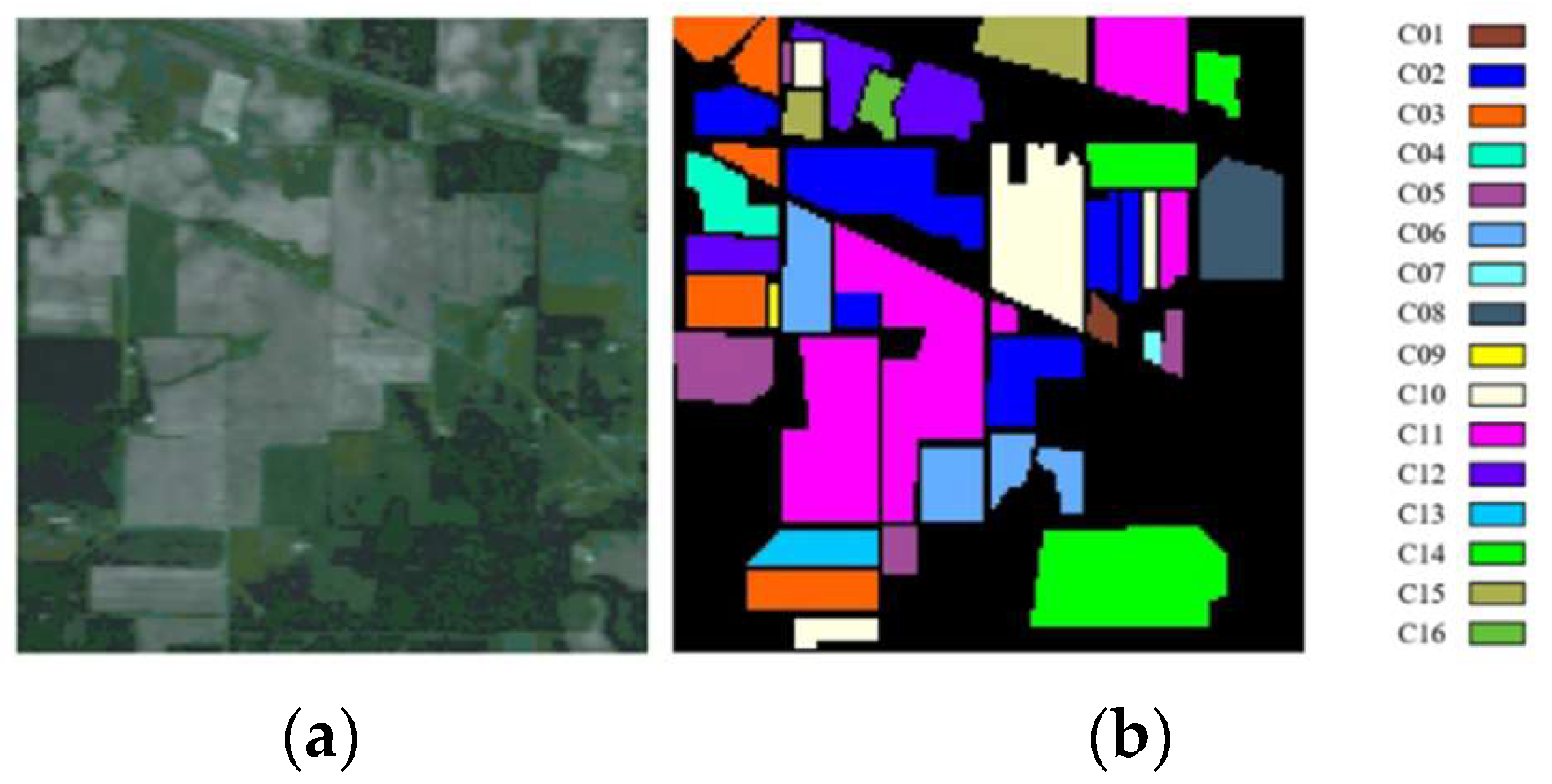 Sensors 24 04760 g005