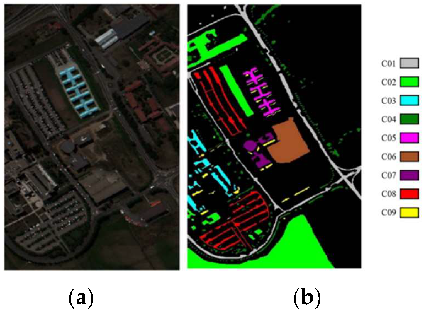 Sensors 24 04760 g006