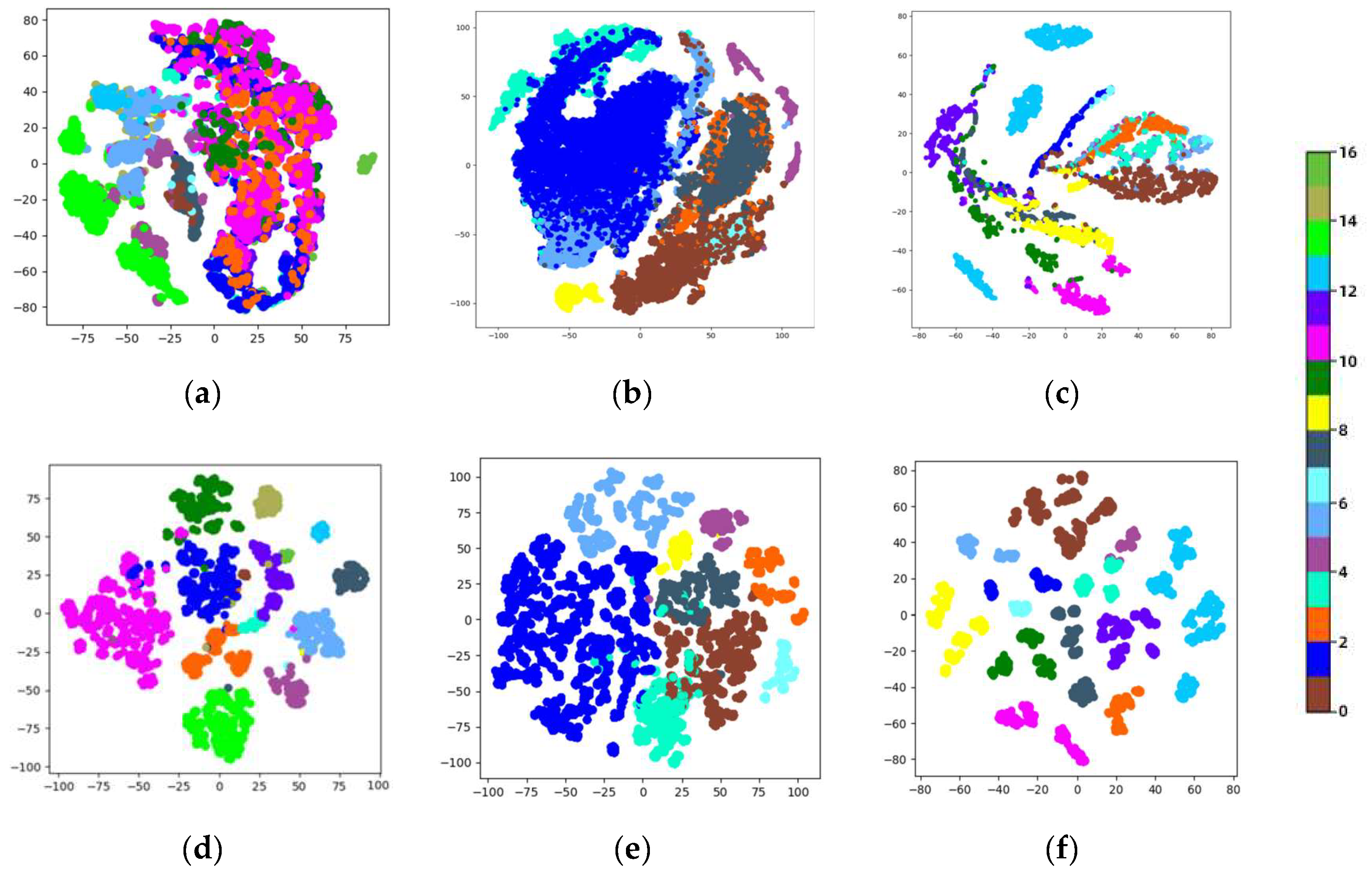 Sensors 24 04760 g015
