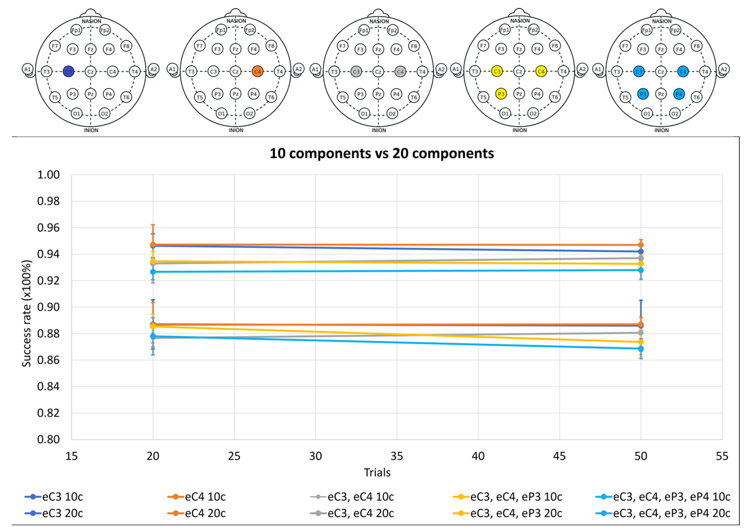 Sensors 24 04763 g004