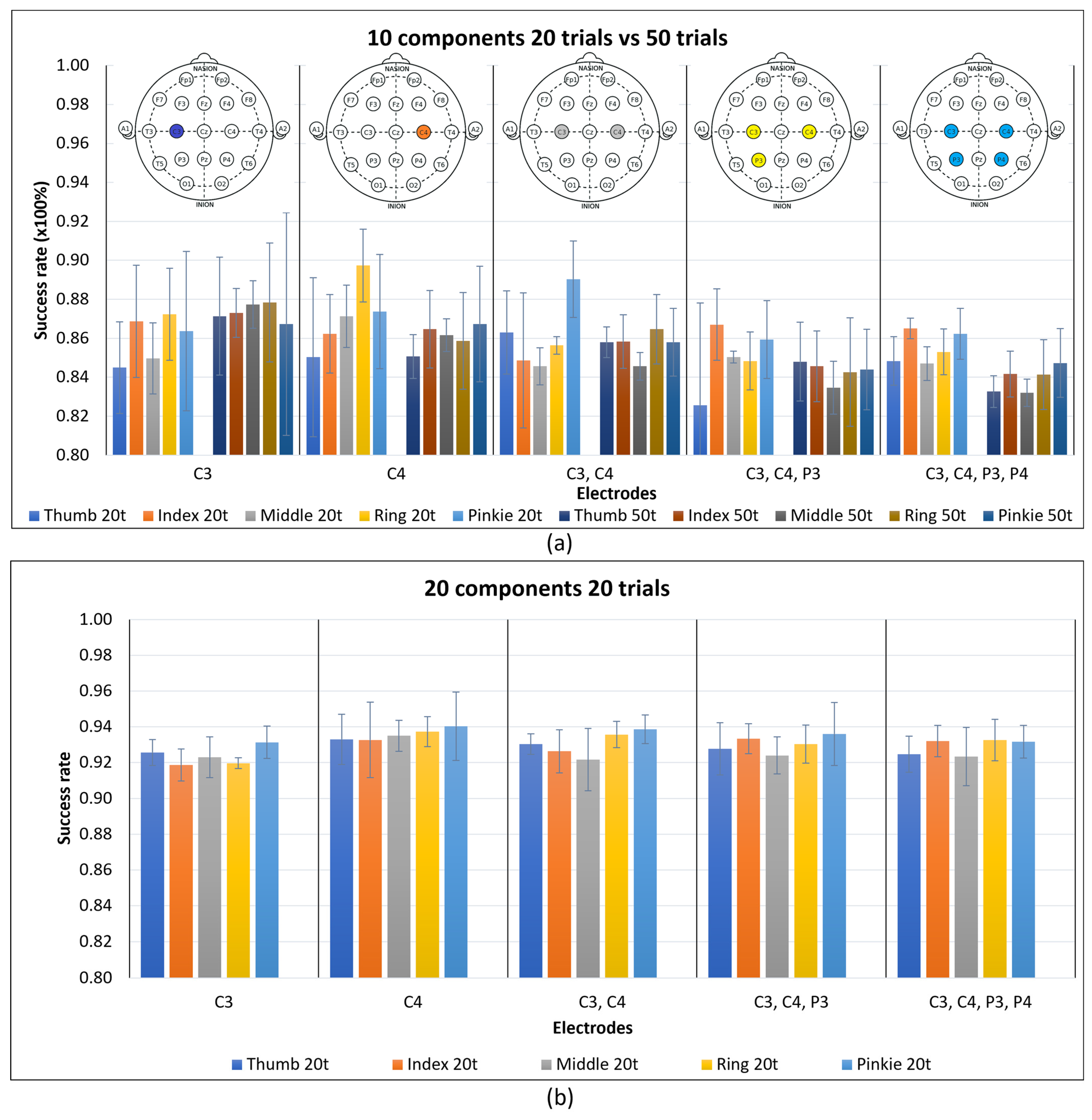 Sensors 24 04763 g009
