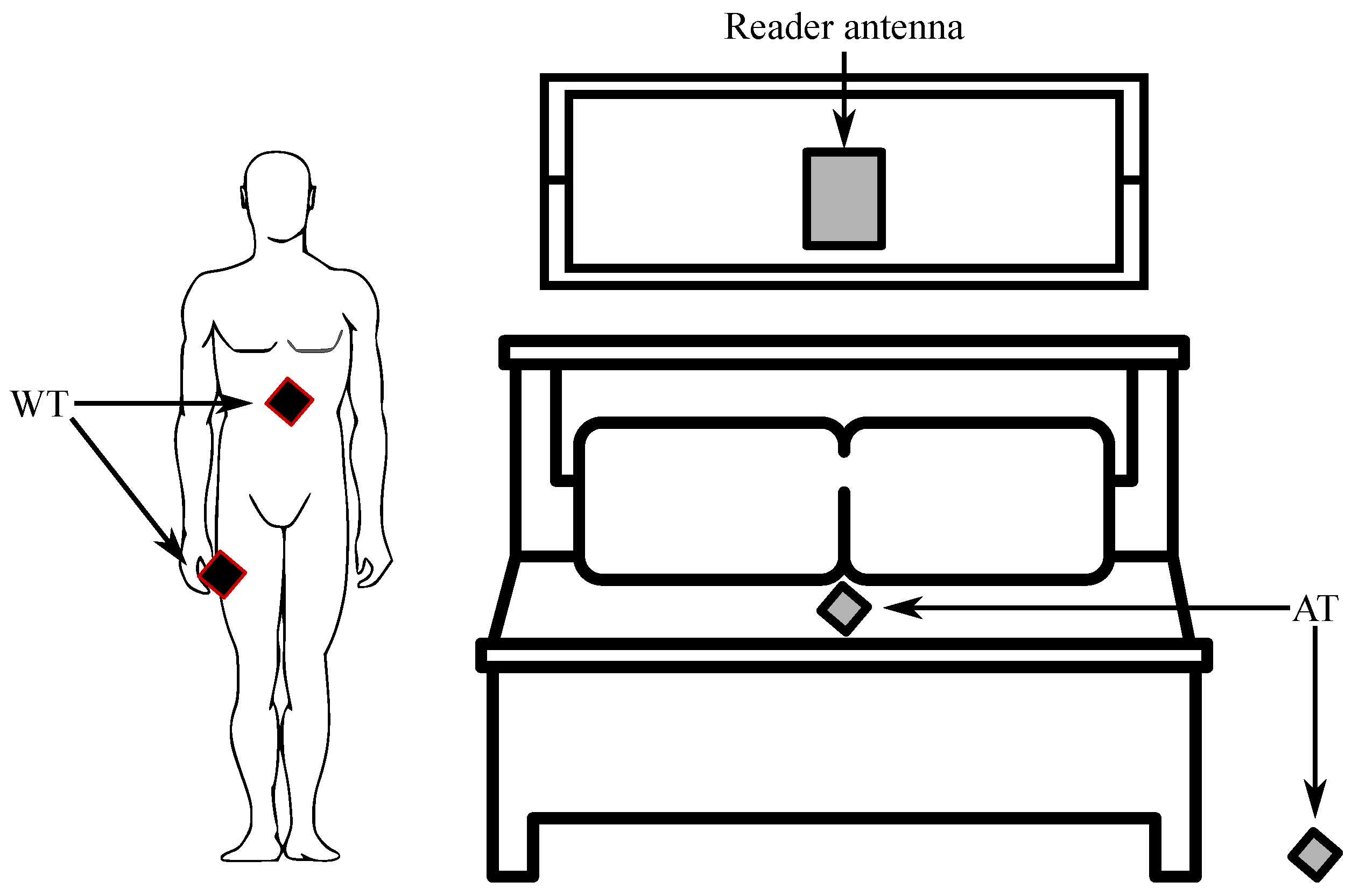 Sensors 24 04767 g008