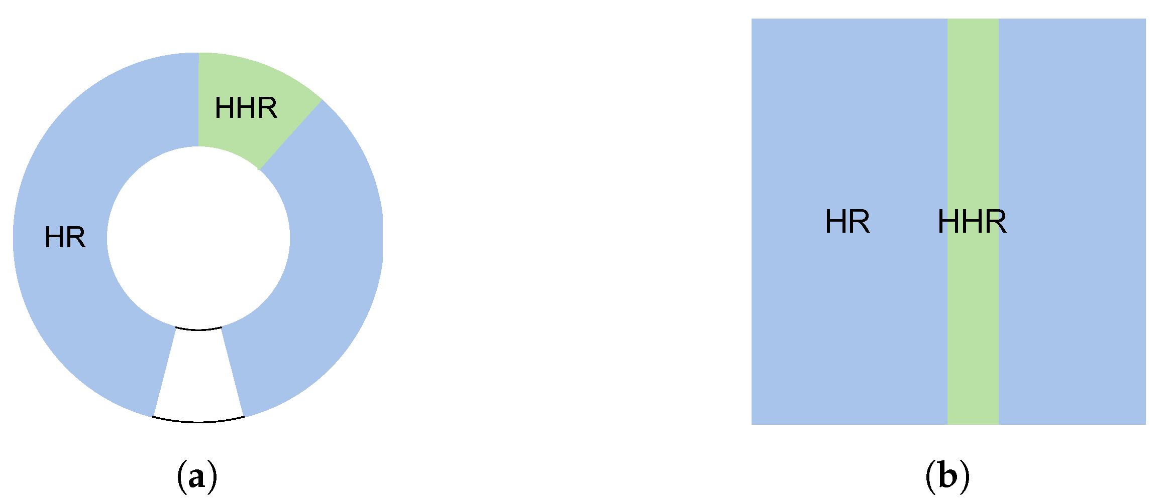 Sensors 24 04768 g004