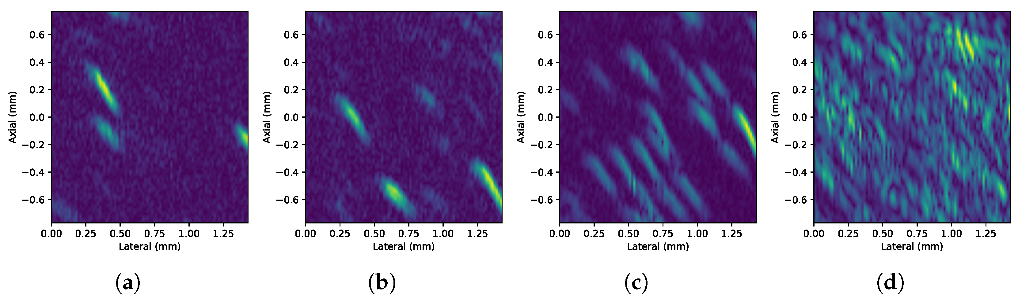 Sensors 24 04768 g007