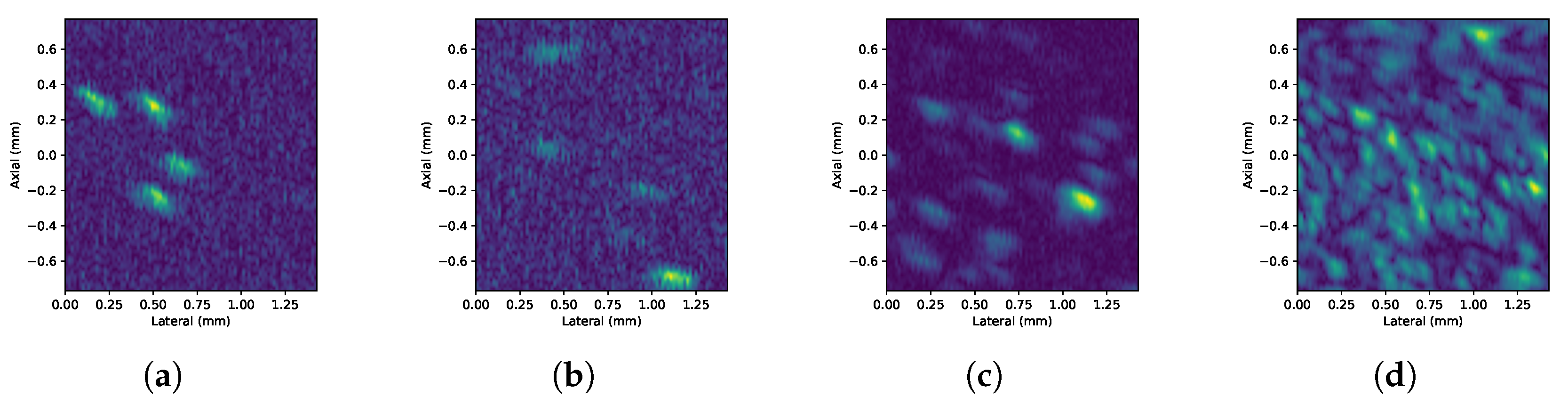 Sensors 24 04768 g009