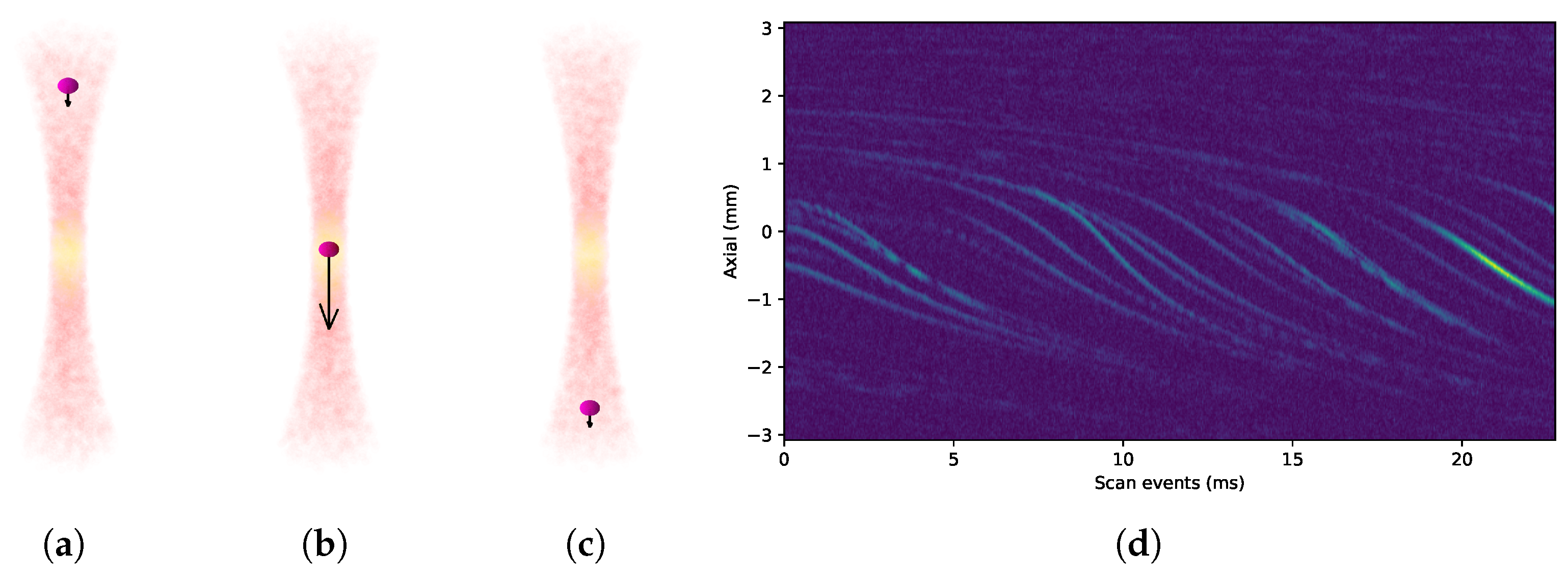 Sensors 24 04768 g011