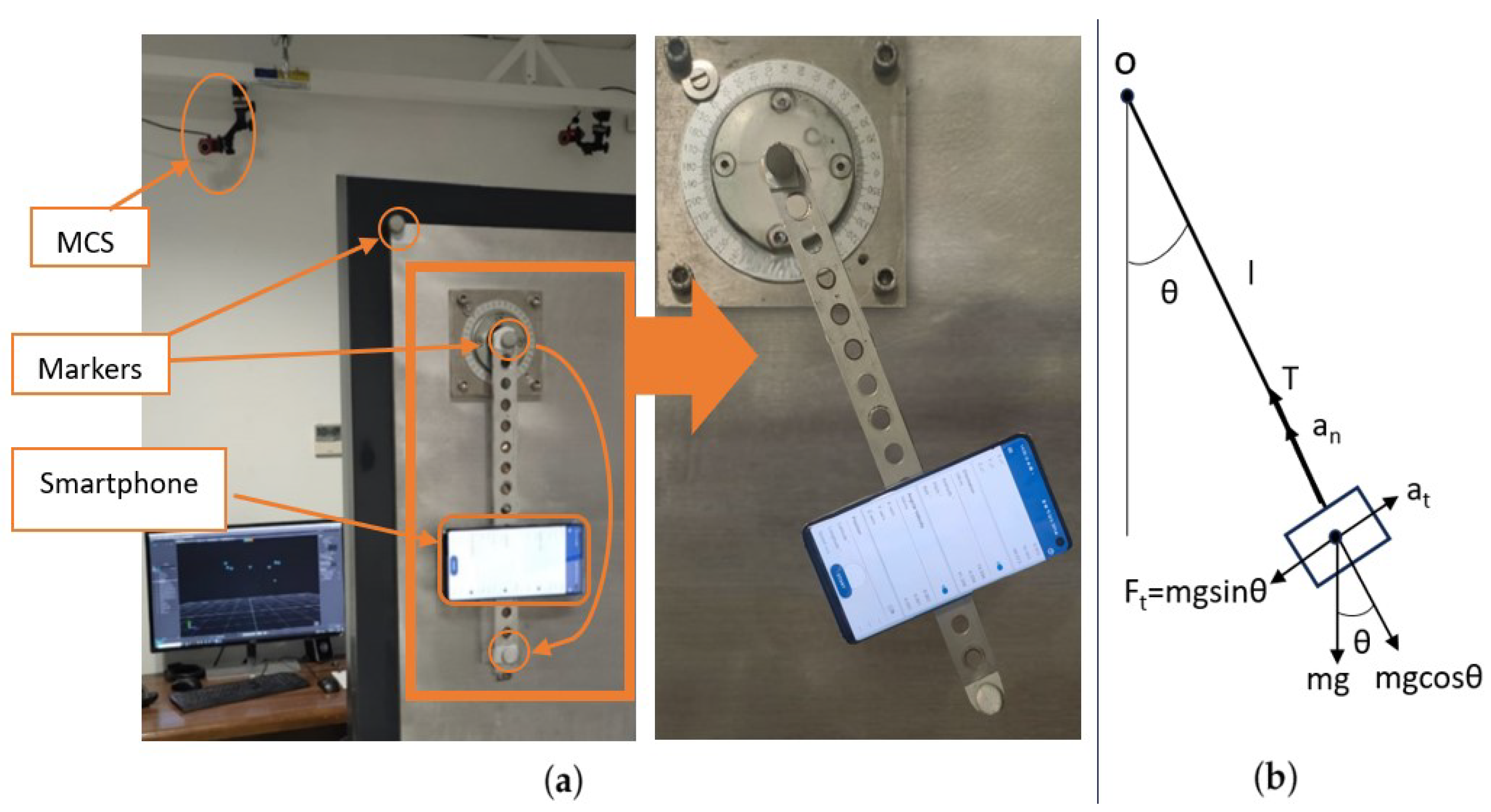 Sensors 24 04769 g003