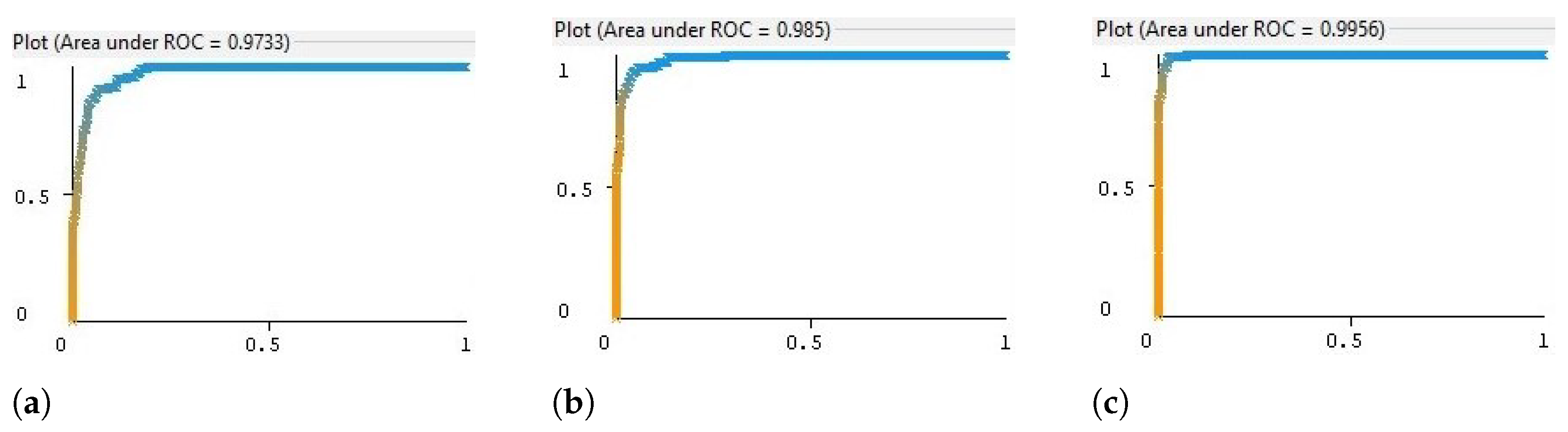 Sensors 24 04769 g011