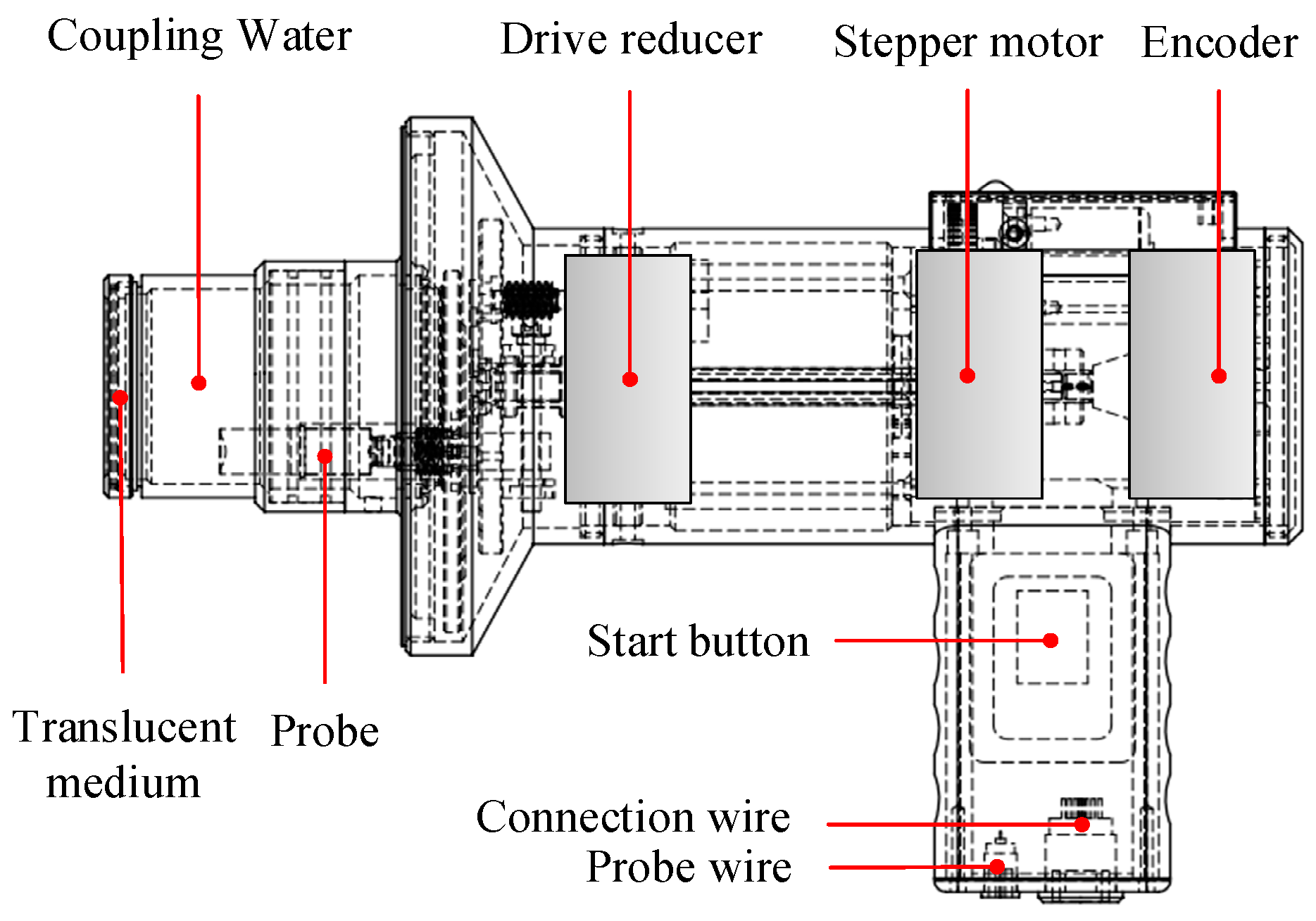 Sensors 24 04771 g005