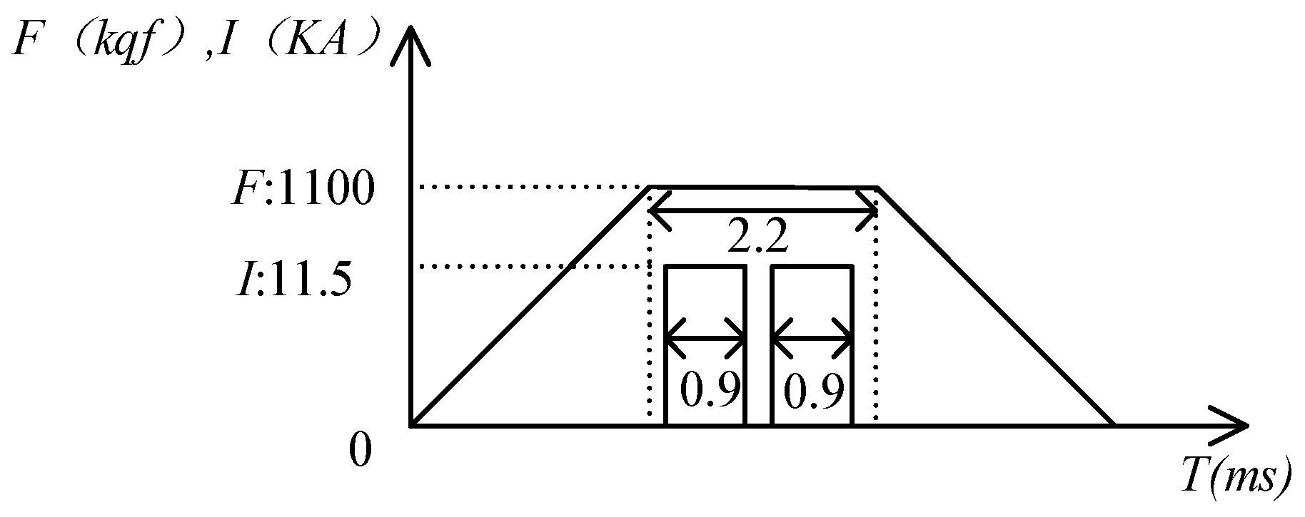Sensors 24 04771 g010