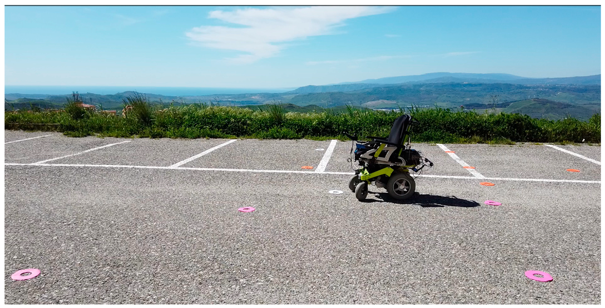 Sensors 24 04774 g005