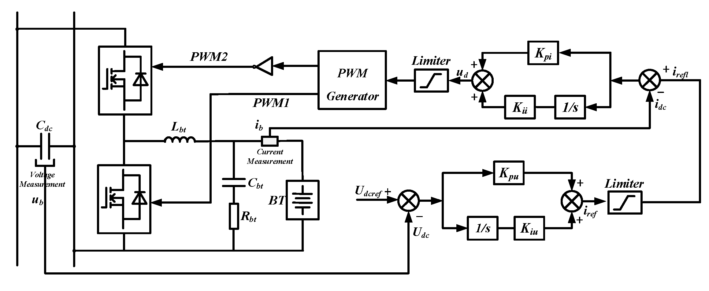 Sensors 24 04778 g005