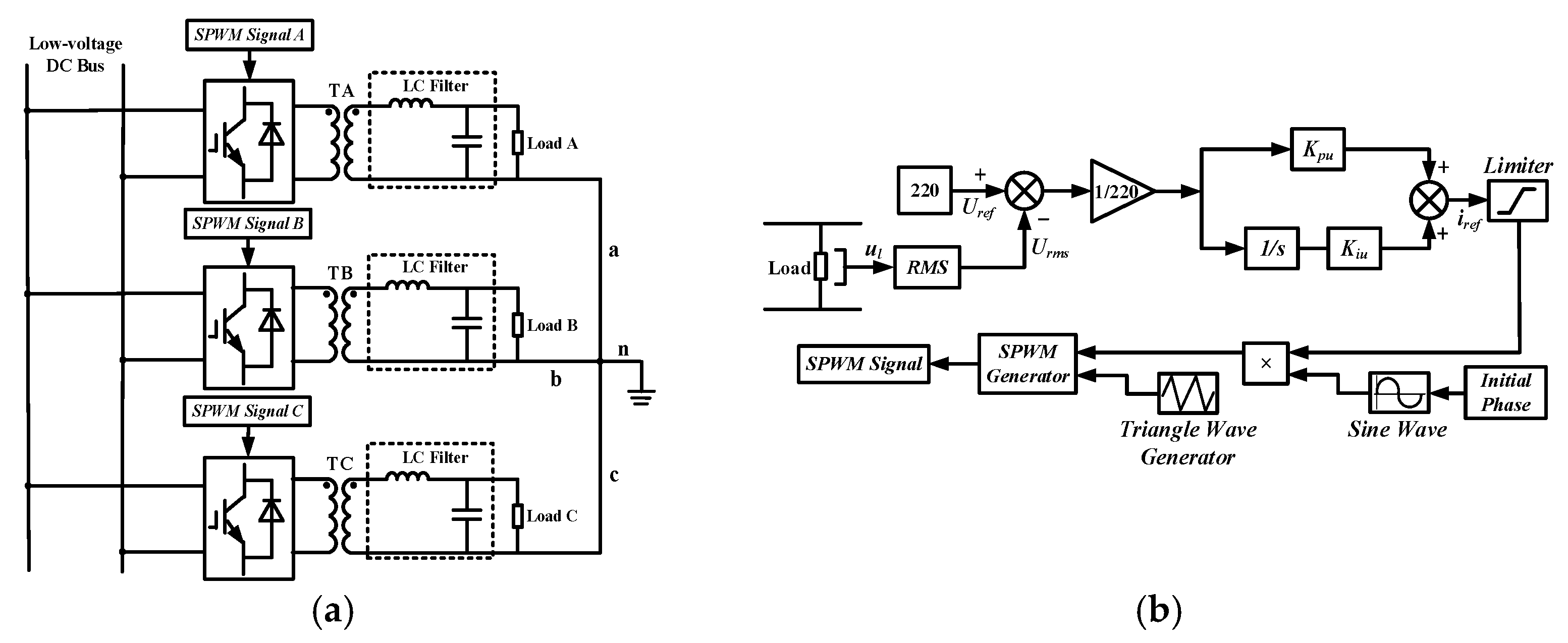 Sensors 24 04778 g006