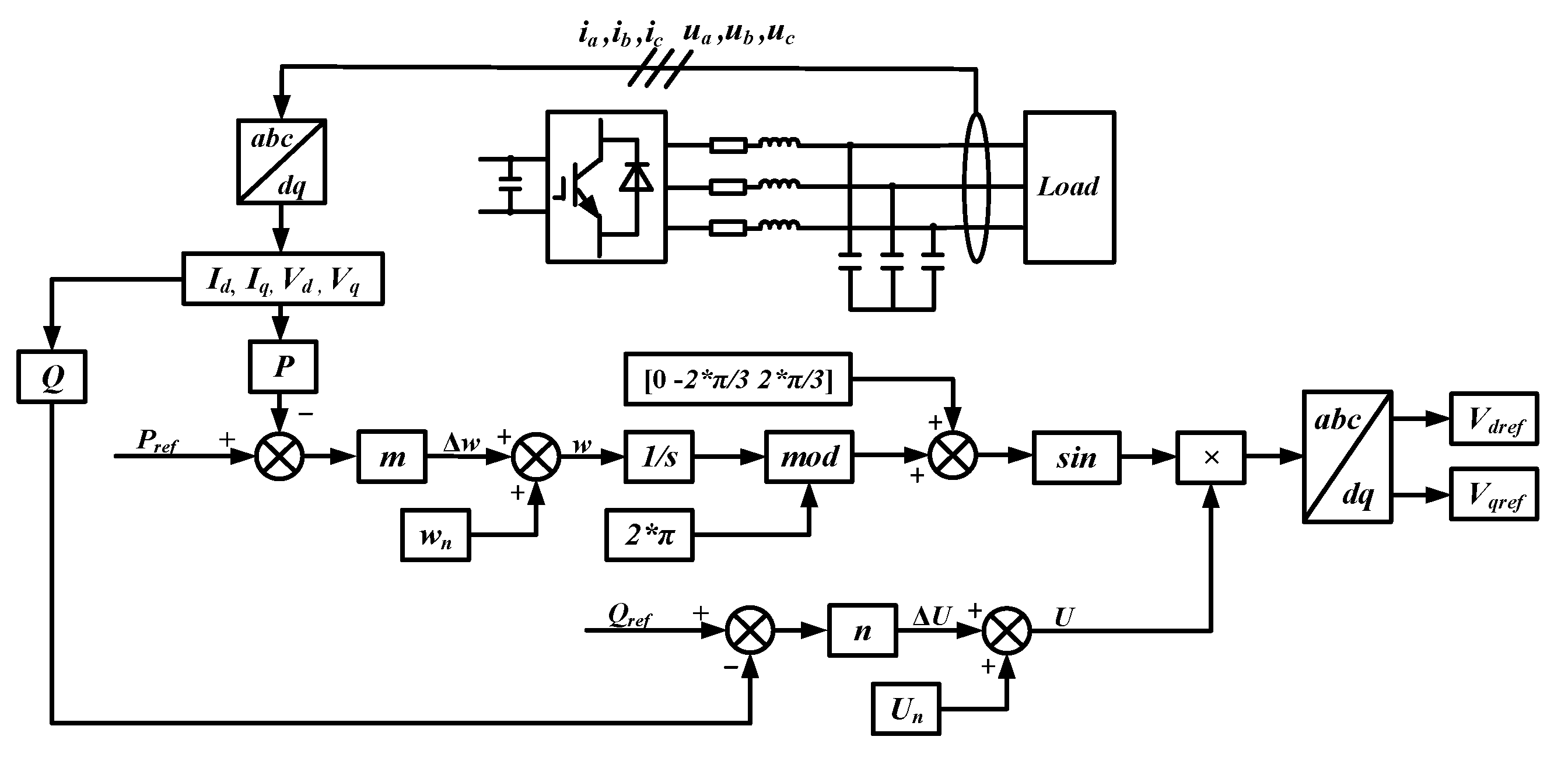 Sensors 24 04778 g007